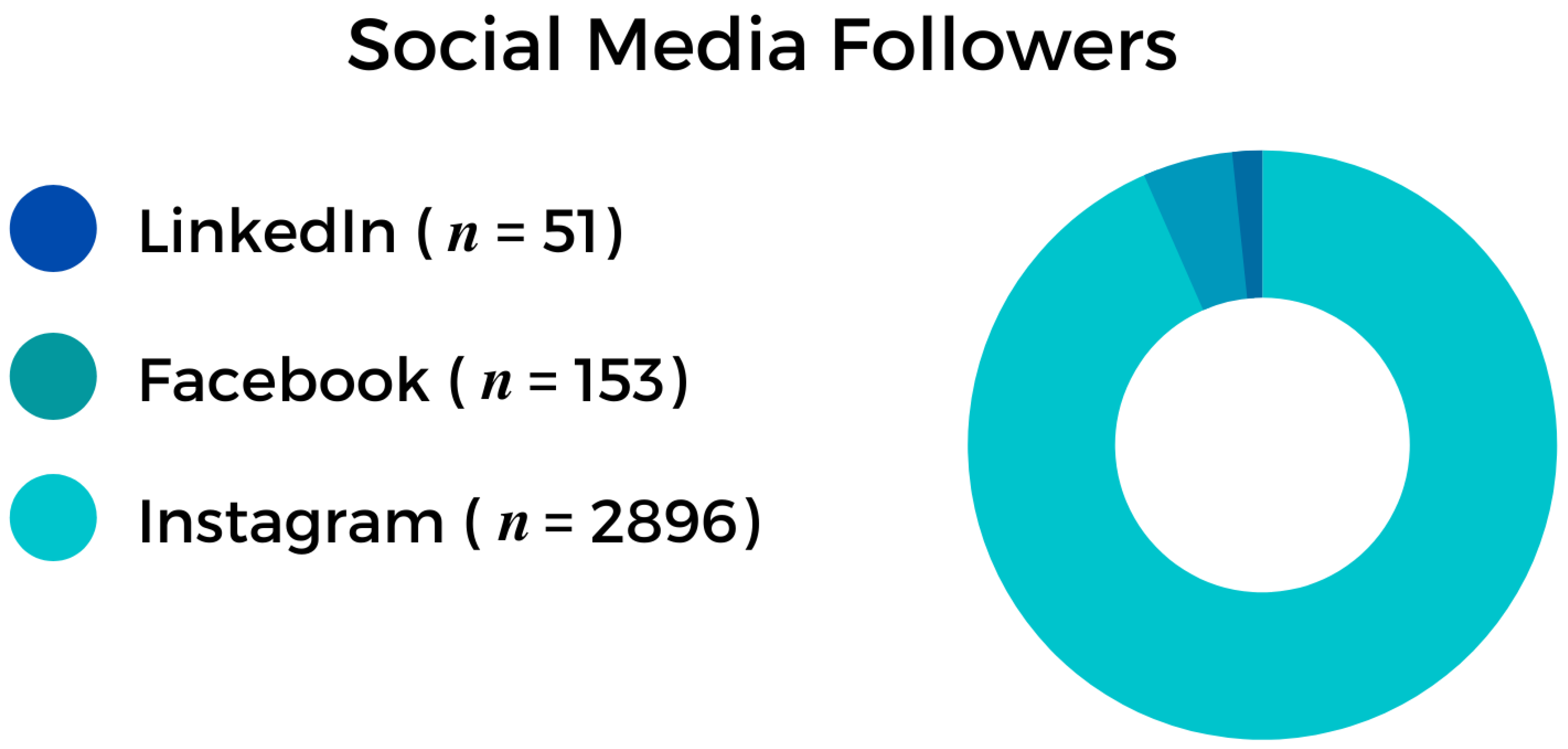 Ijerph 19 01921 g001