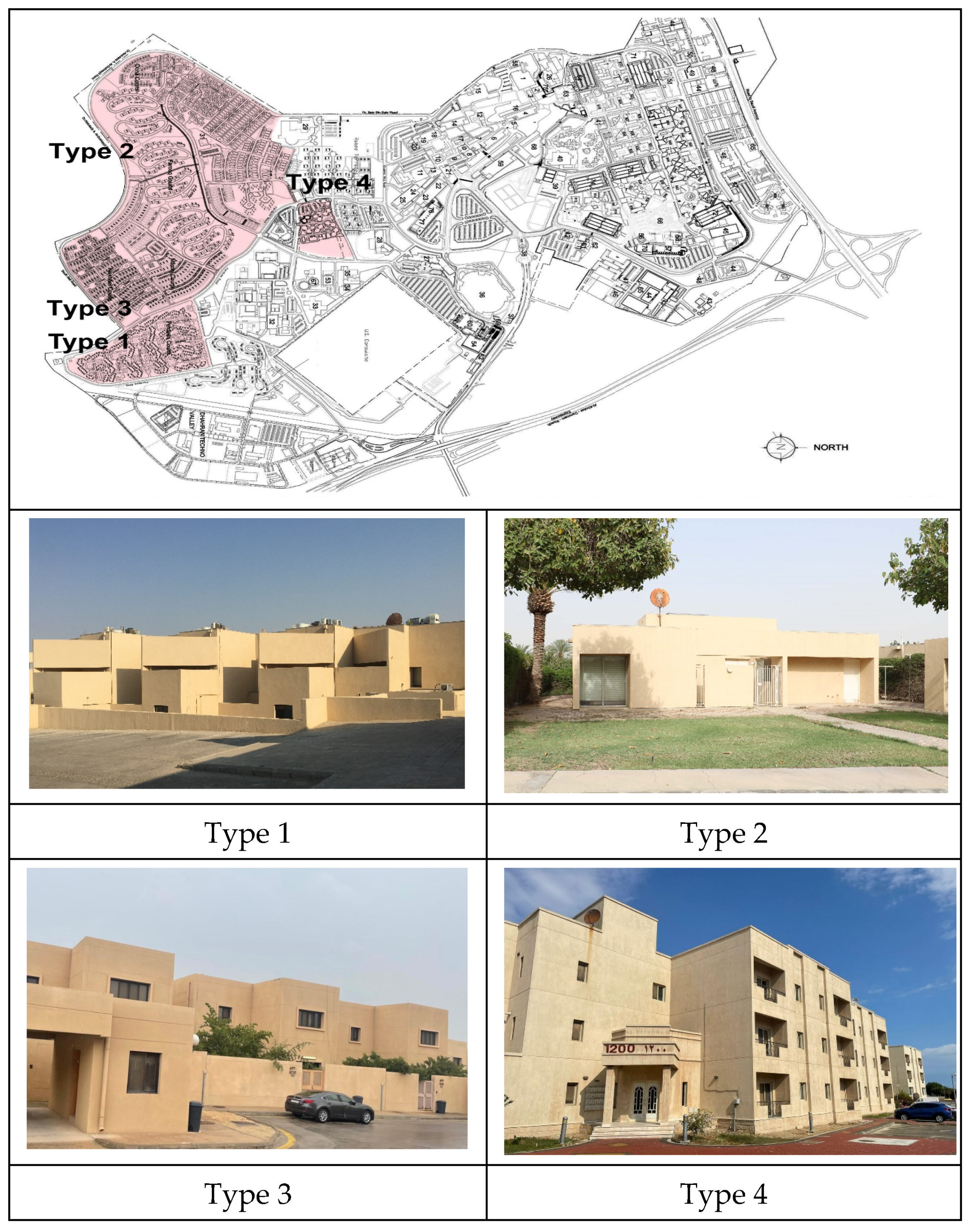 Ijerph 19 01925 g002