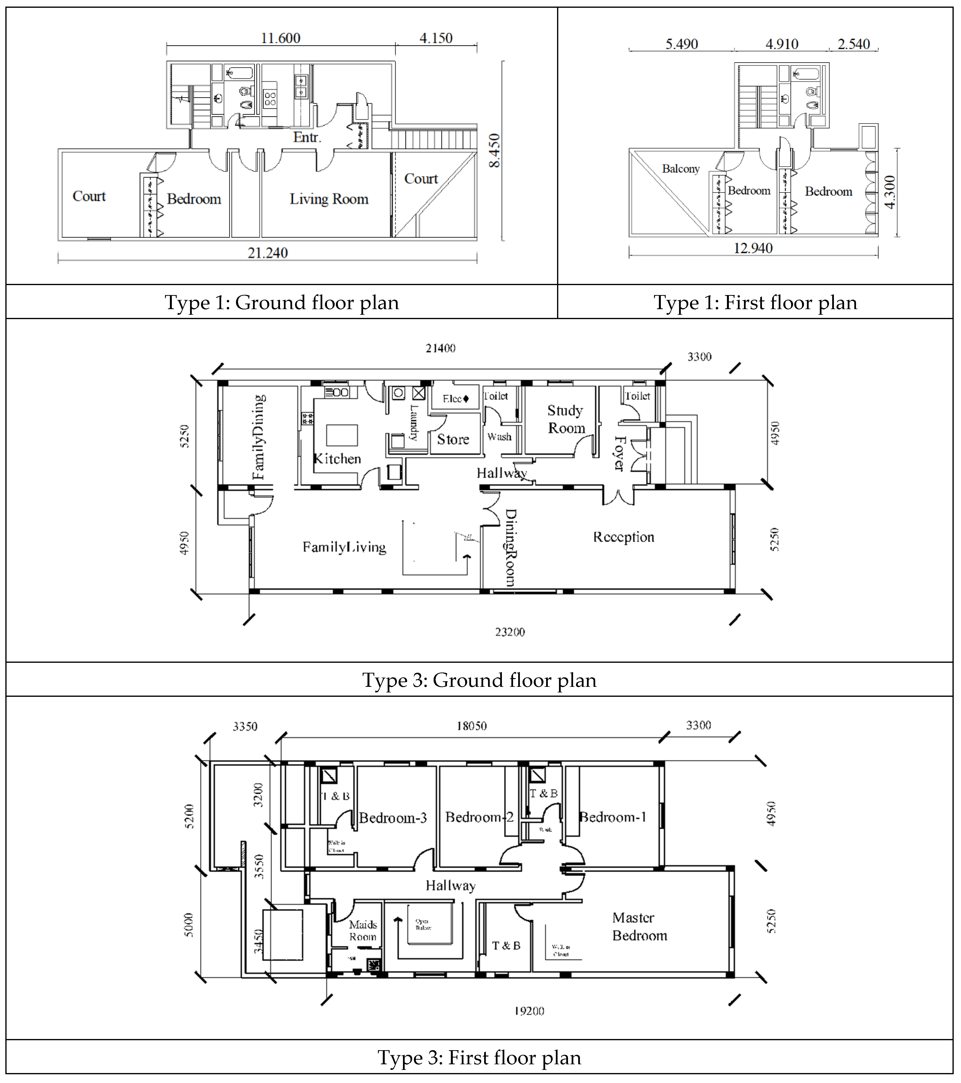 Ijerph 19 01925 g003