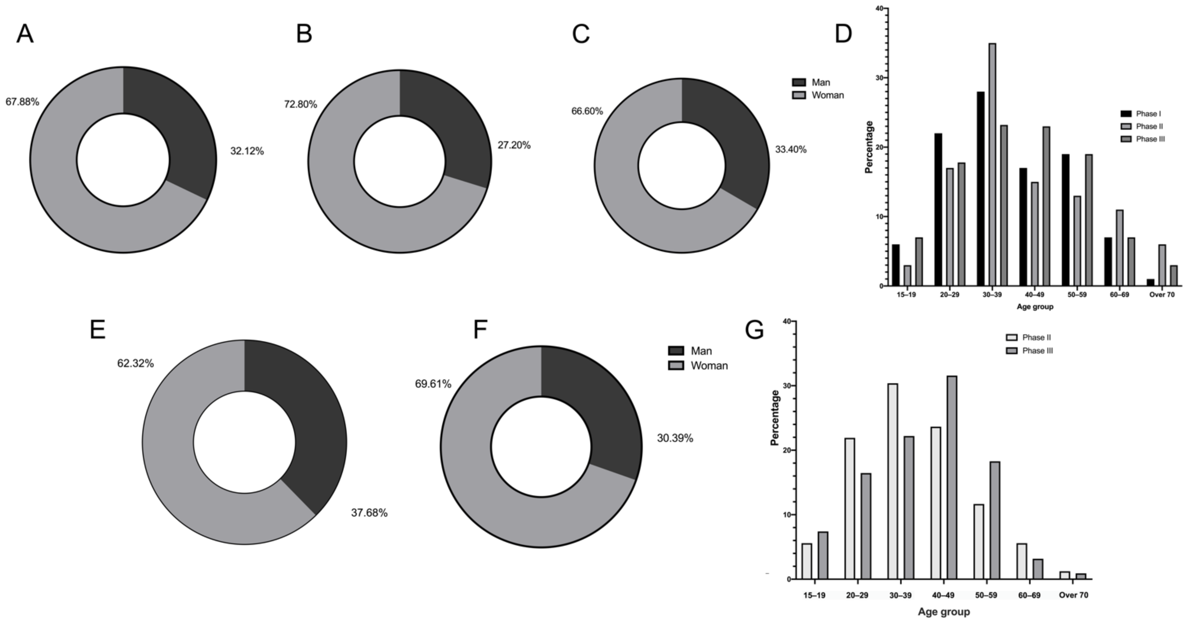 Ijerph 19 01931 g001 Ijerph 19 01931 g001