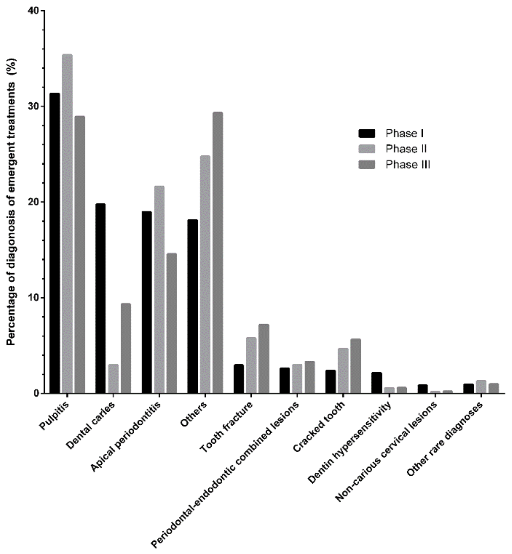 Ijerph 19 01931 g003 Ijerph 19 01931 g003