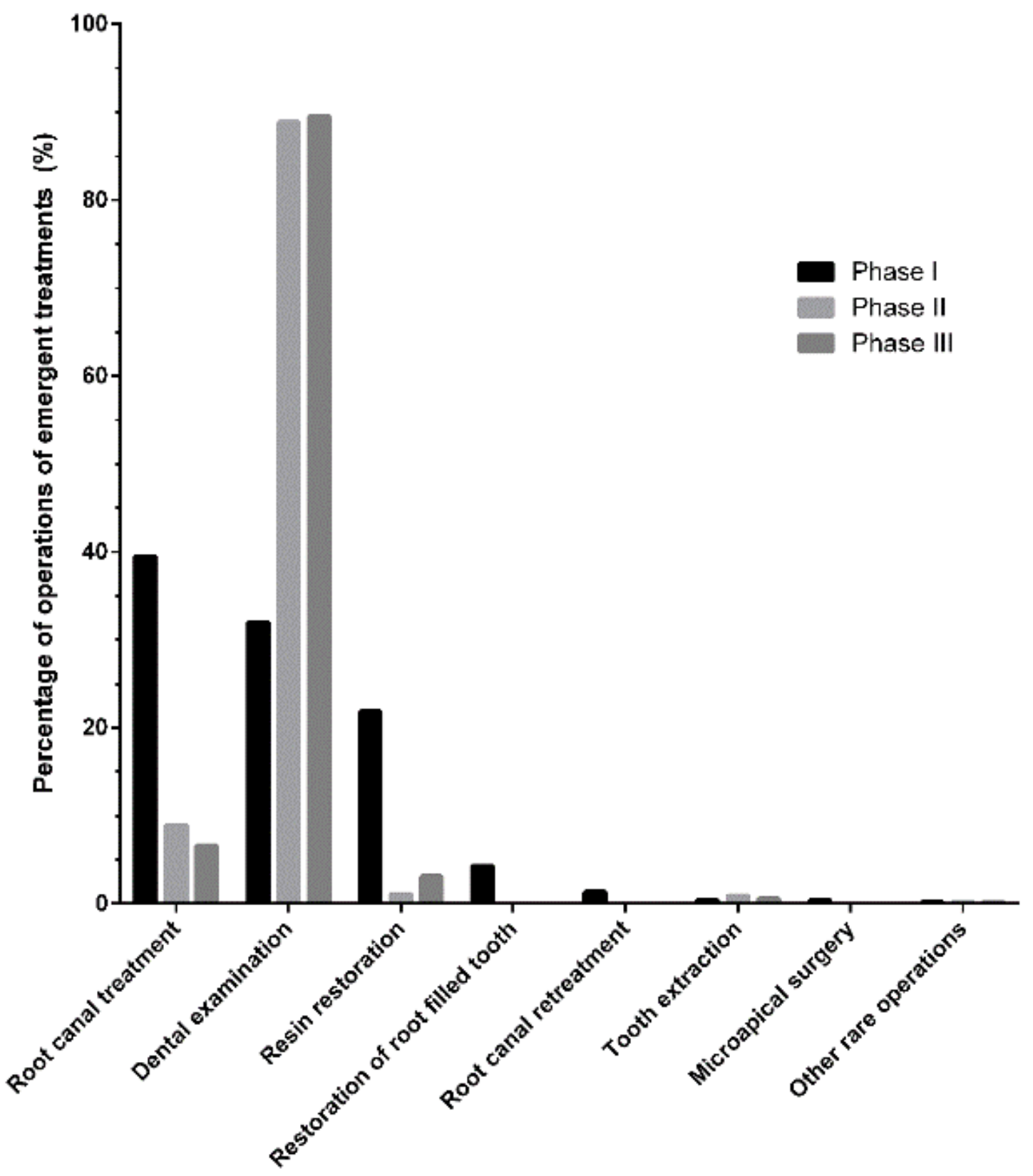 Ijerph 19 01931 g004 Ijerph 19 01931 g004