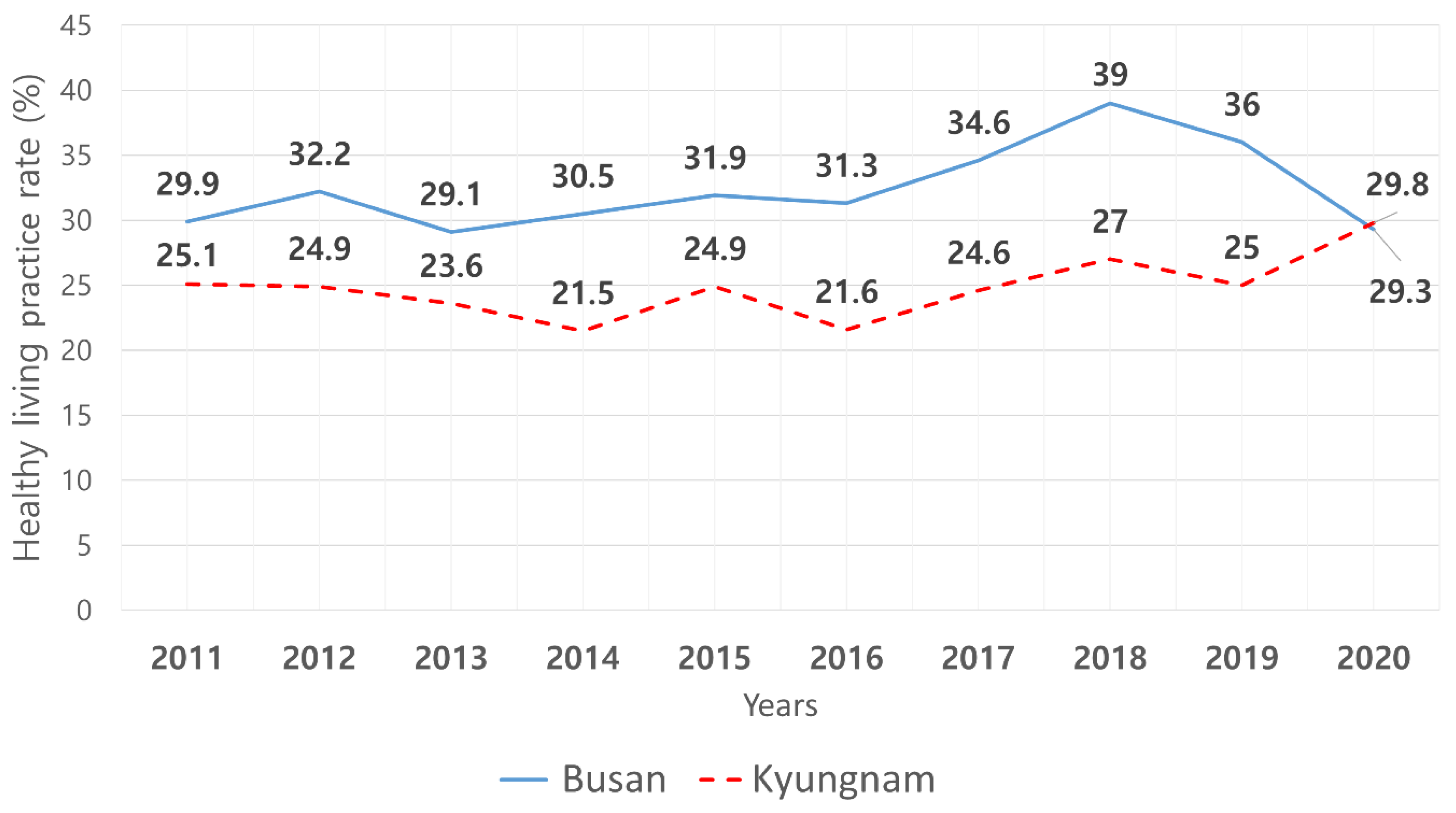 Ijerph 19 01936 g002 Ijerph 19 01936 g002