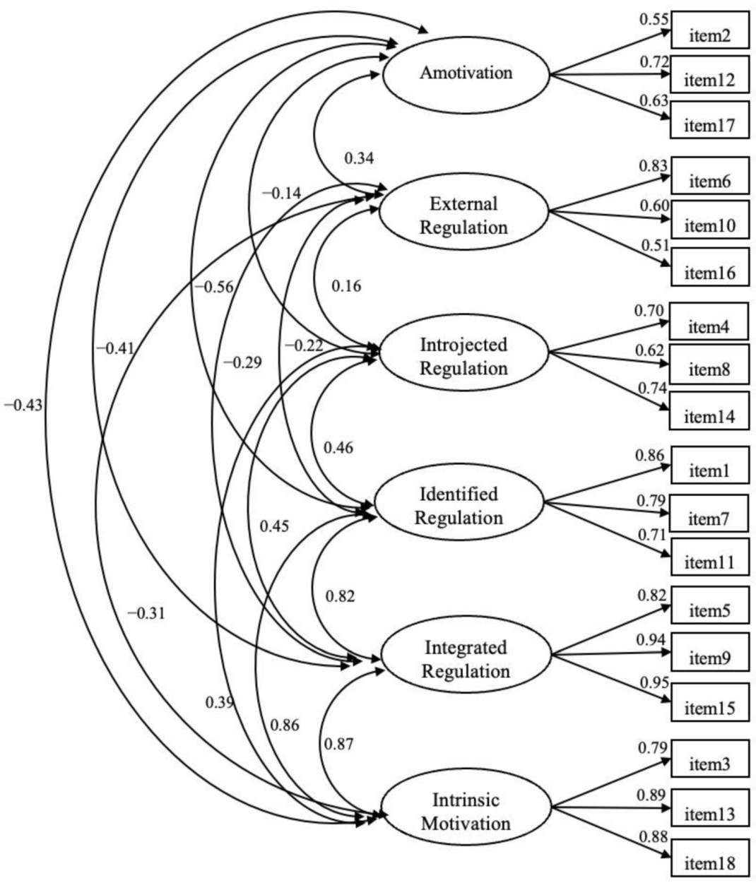 Ijerph 19 01937 g001
