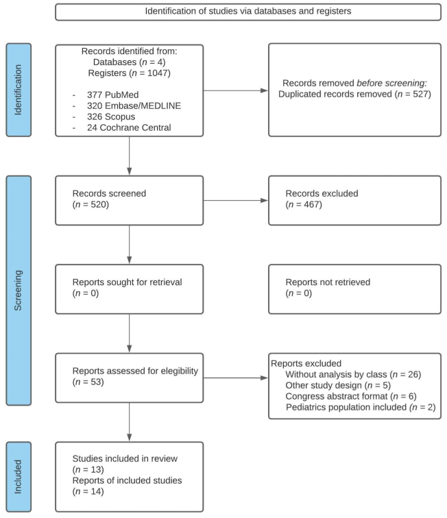 Ijerph 19 01940 g001