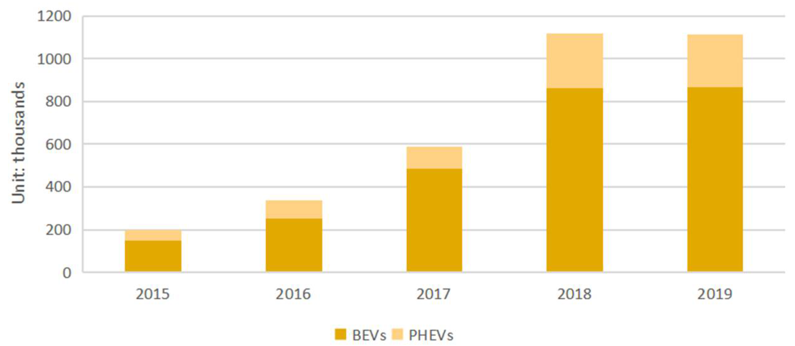 Ijerph 19 01955 g001