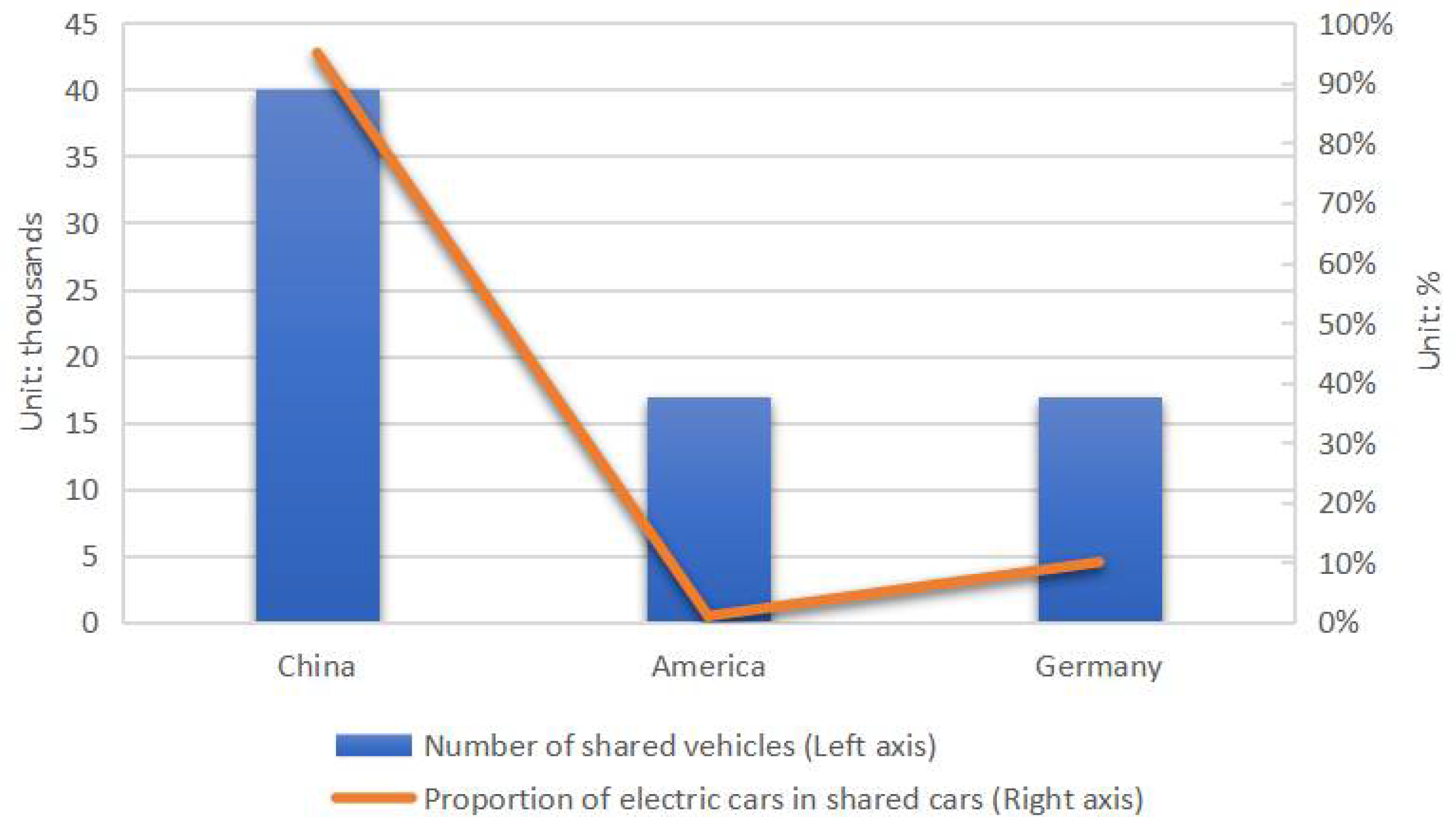 Ijerph 19 01955 g002