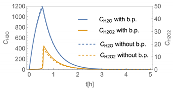 Ijerph 19 01957 i001