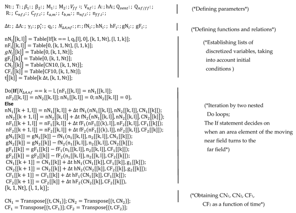 Ijerph 19 01957 i016