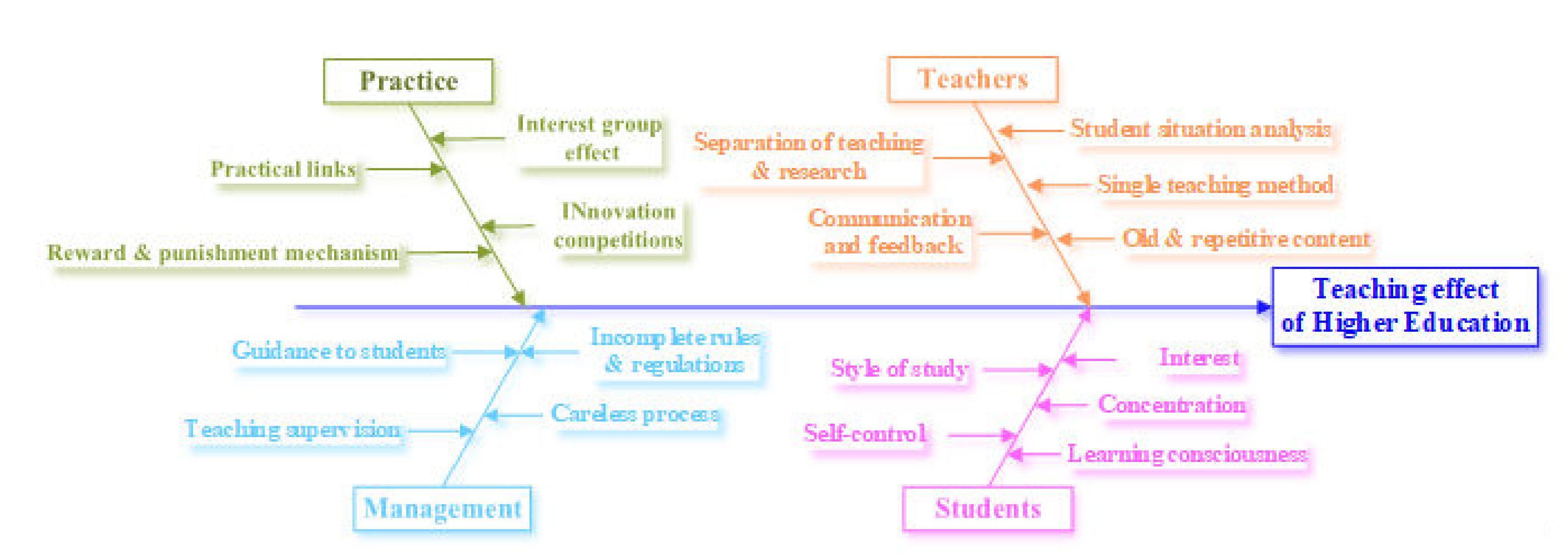 Ijerph 19 01967 g001