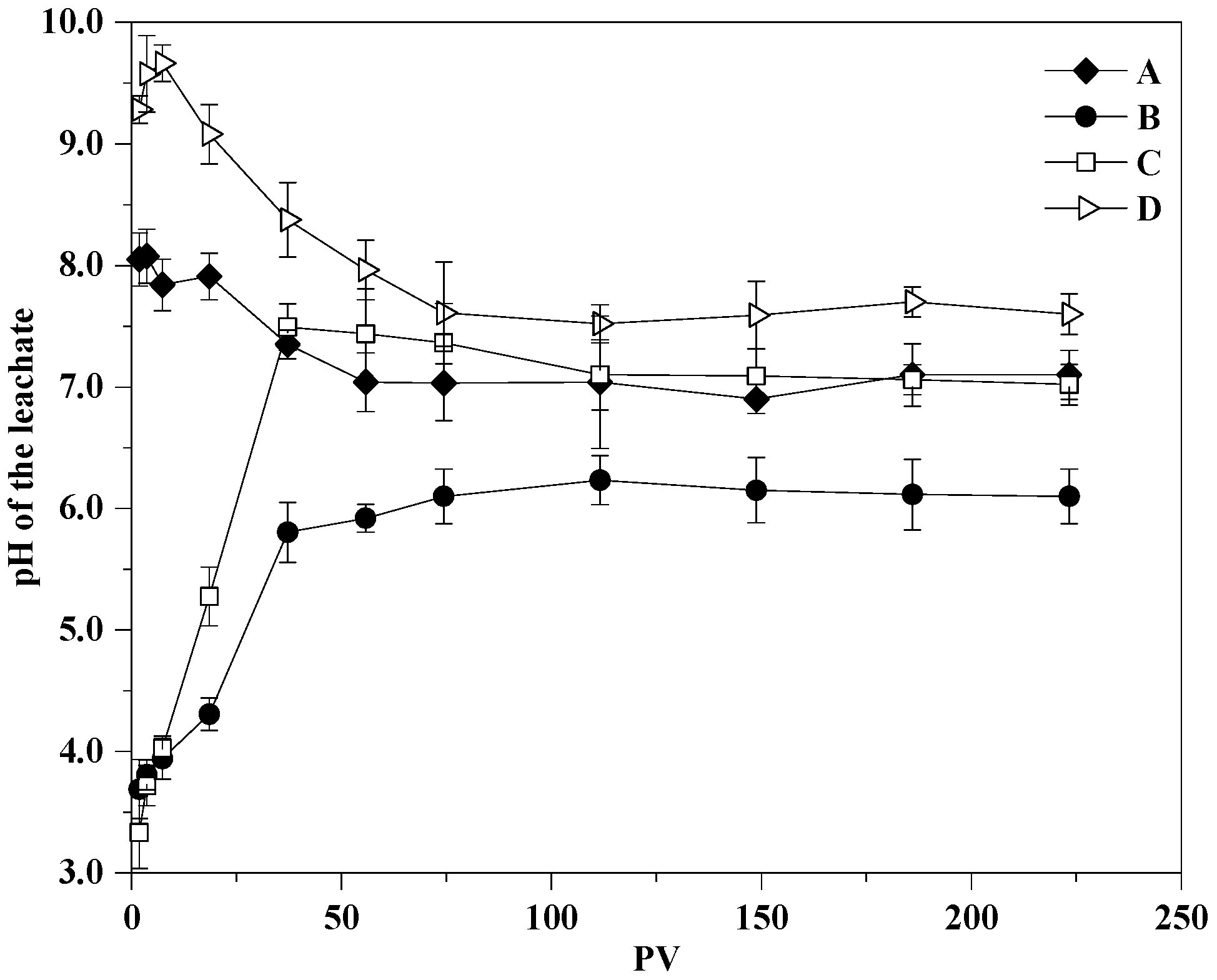 Ijerph 19 01979 g006