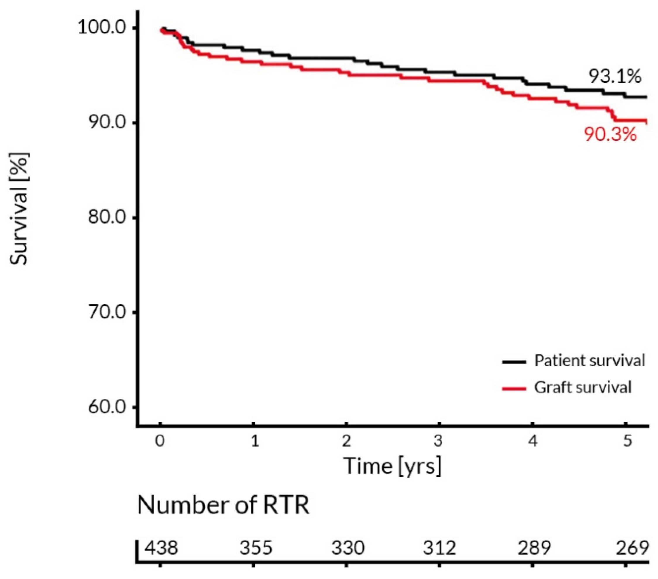 Ijerph 19 02010 g001
