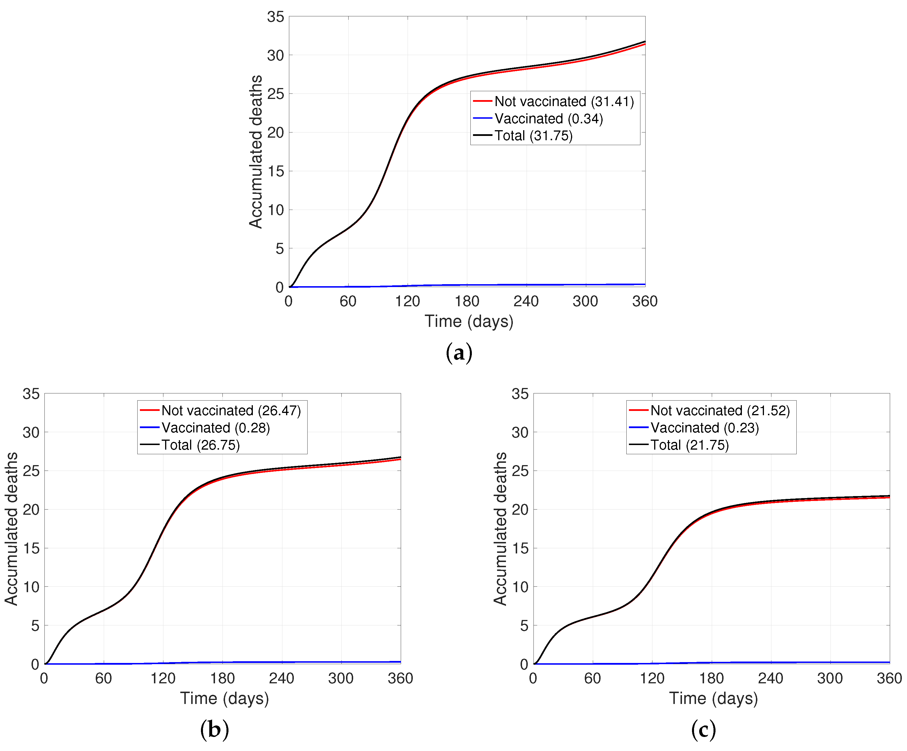 Ijerph 19 02022 g006