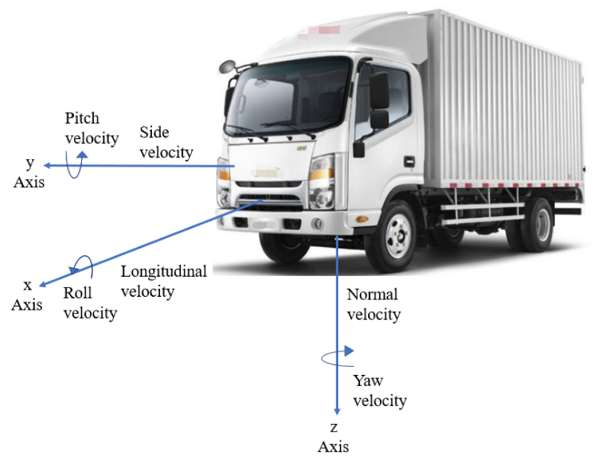 Ijerph 19 02025 g002