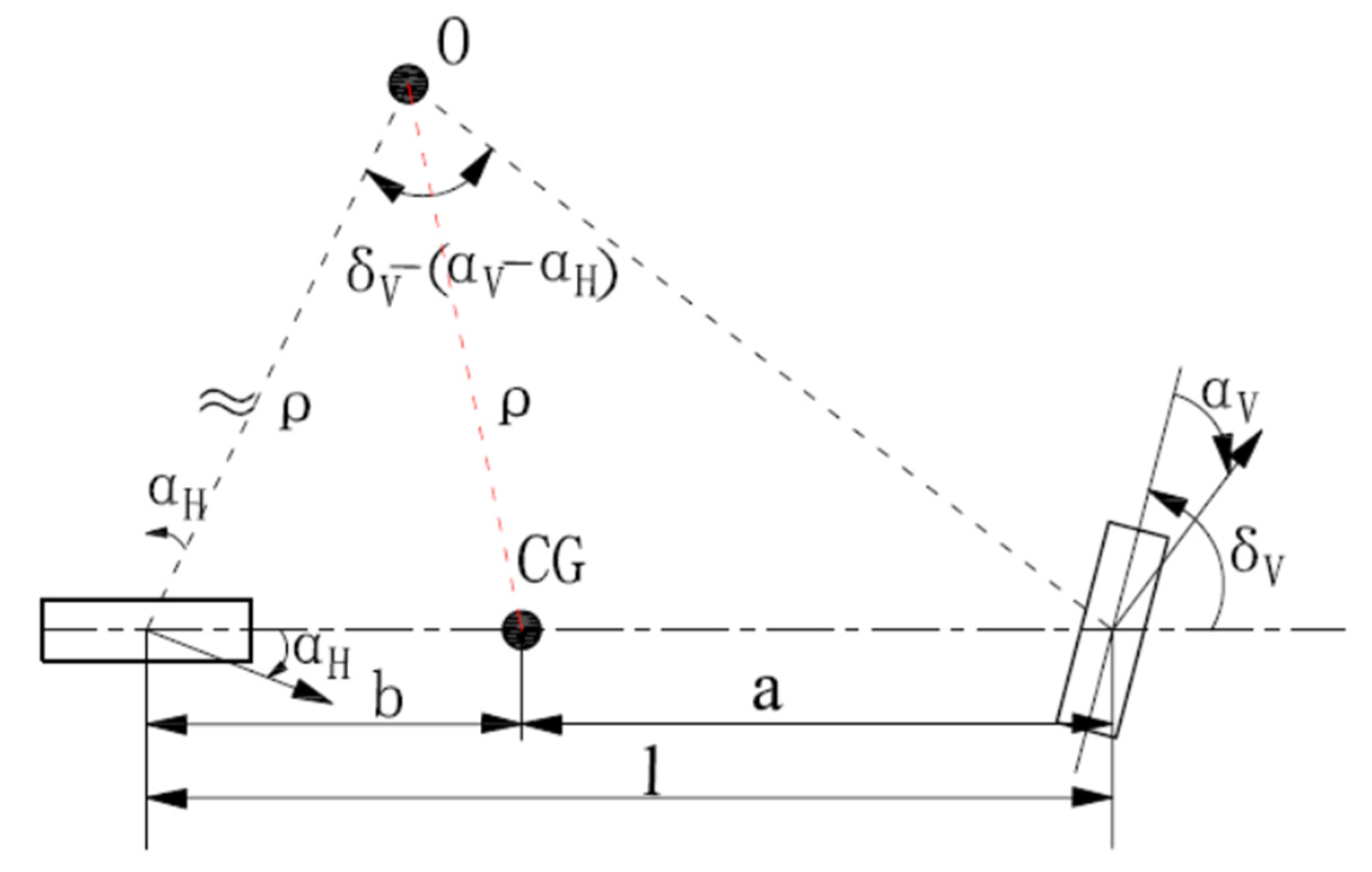 Ijerph 19 02025 g005