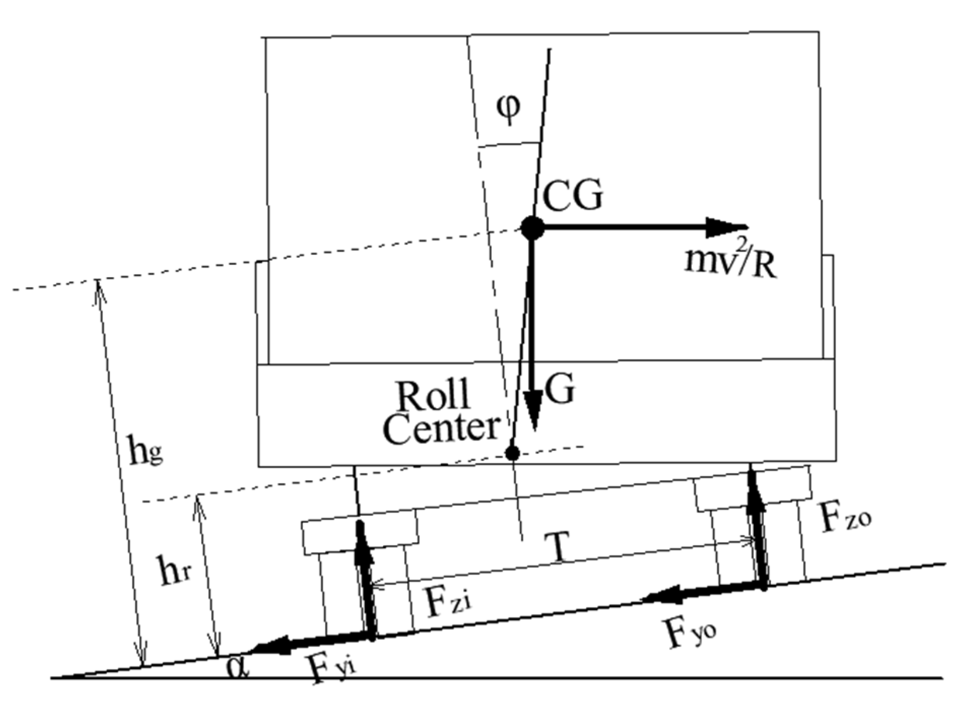 Ijerph 19 02025 g007