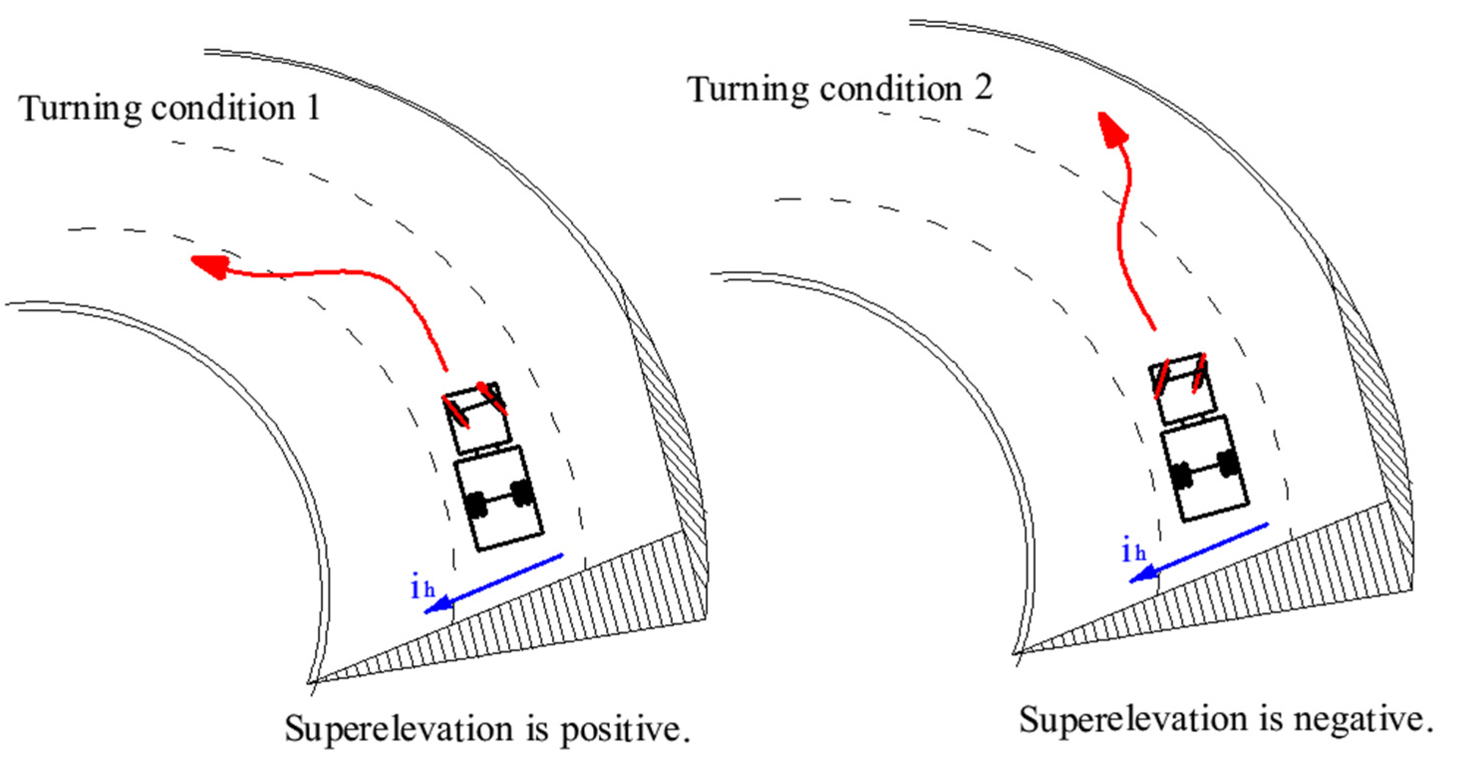 Ijerph 19 02025 g008