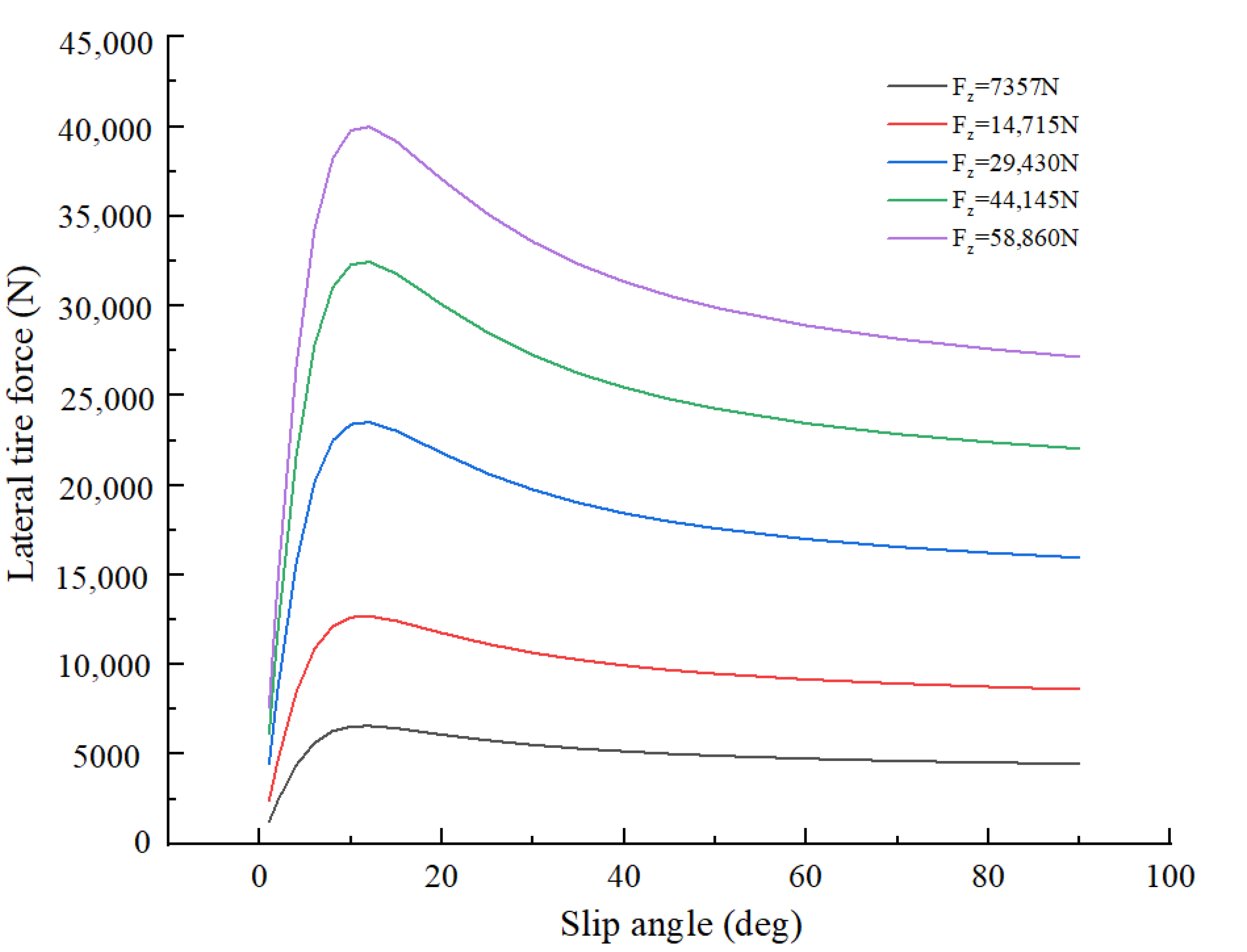 Ijerph 19 02025 g009