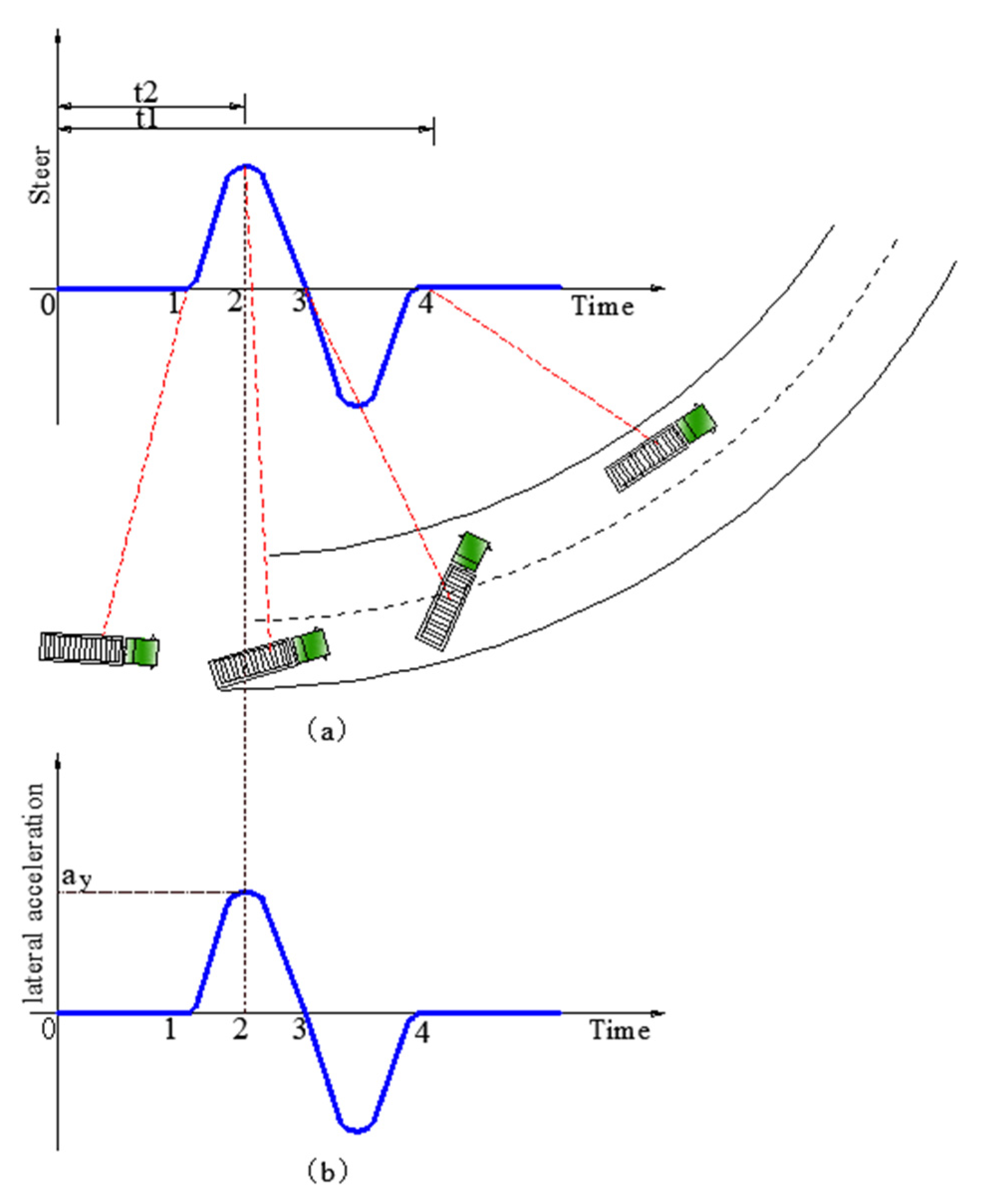 Ijerph 19 02025 g012