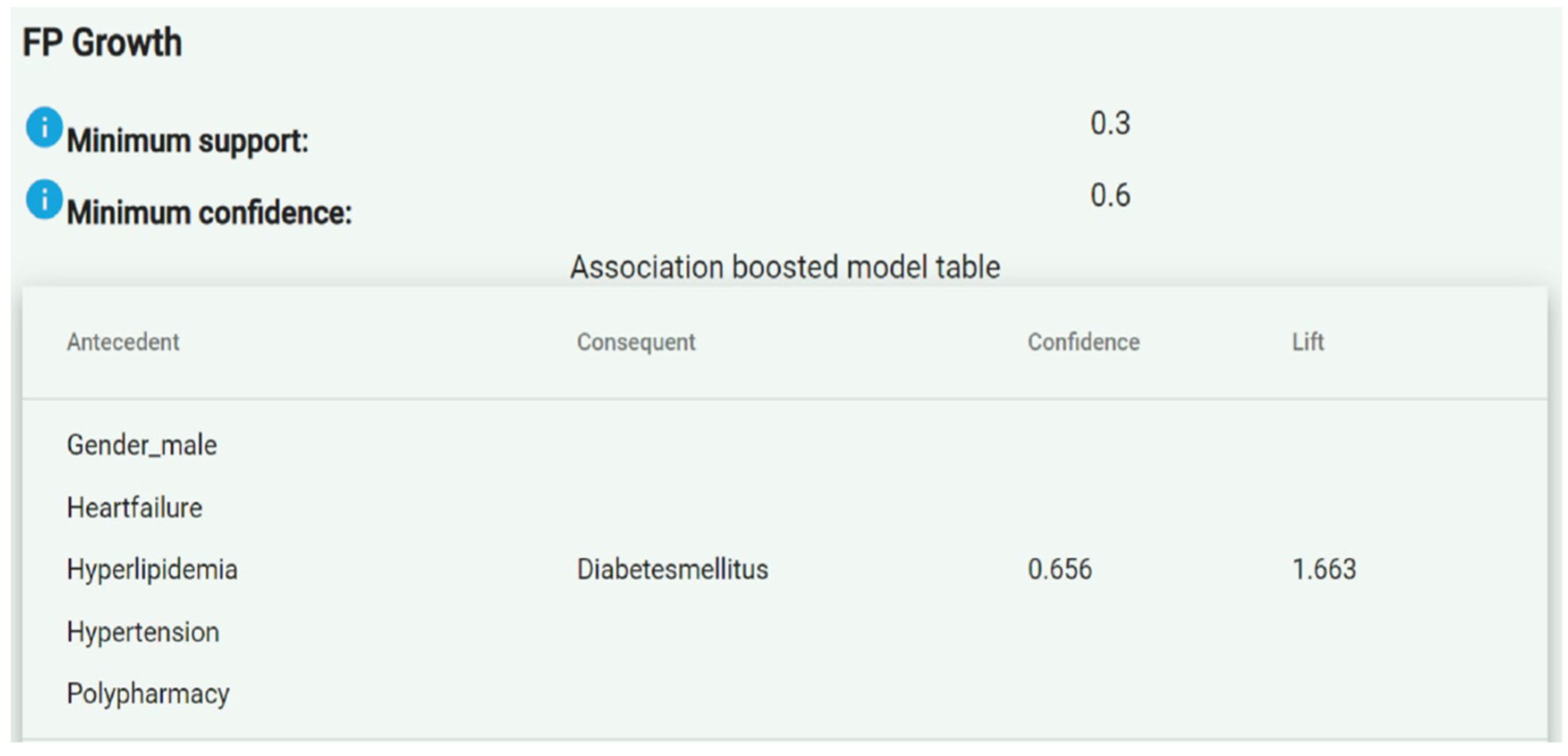 Ijerph 19 02040 g001