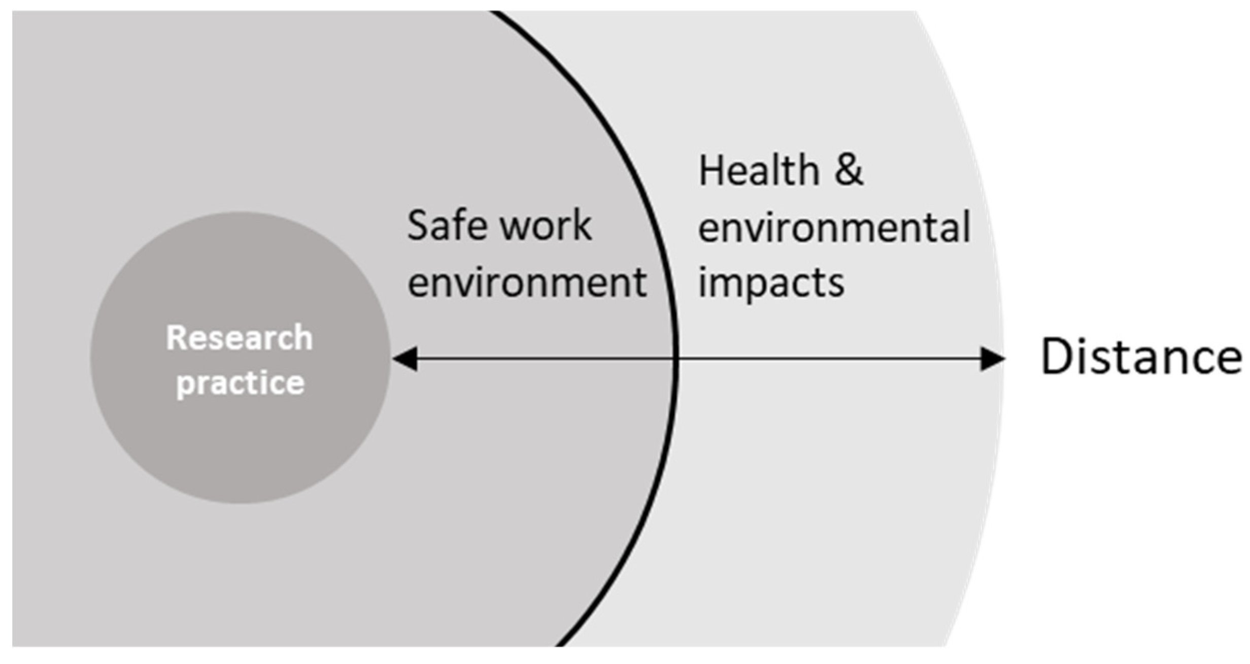 Ijerph 19 02075 g002
