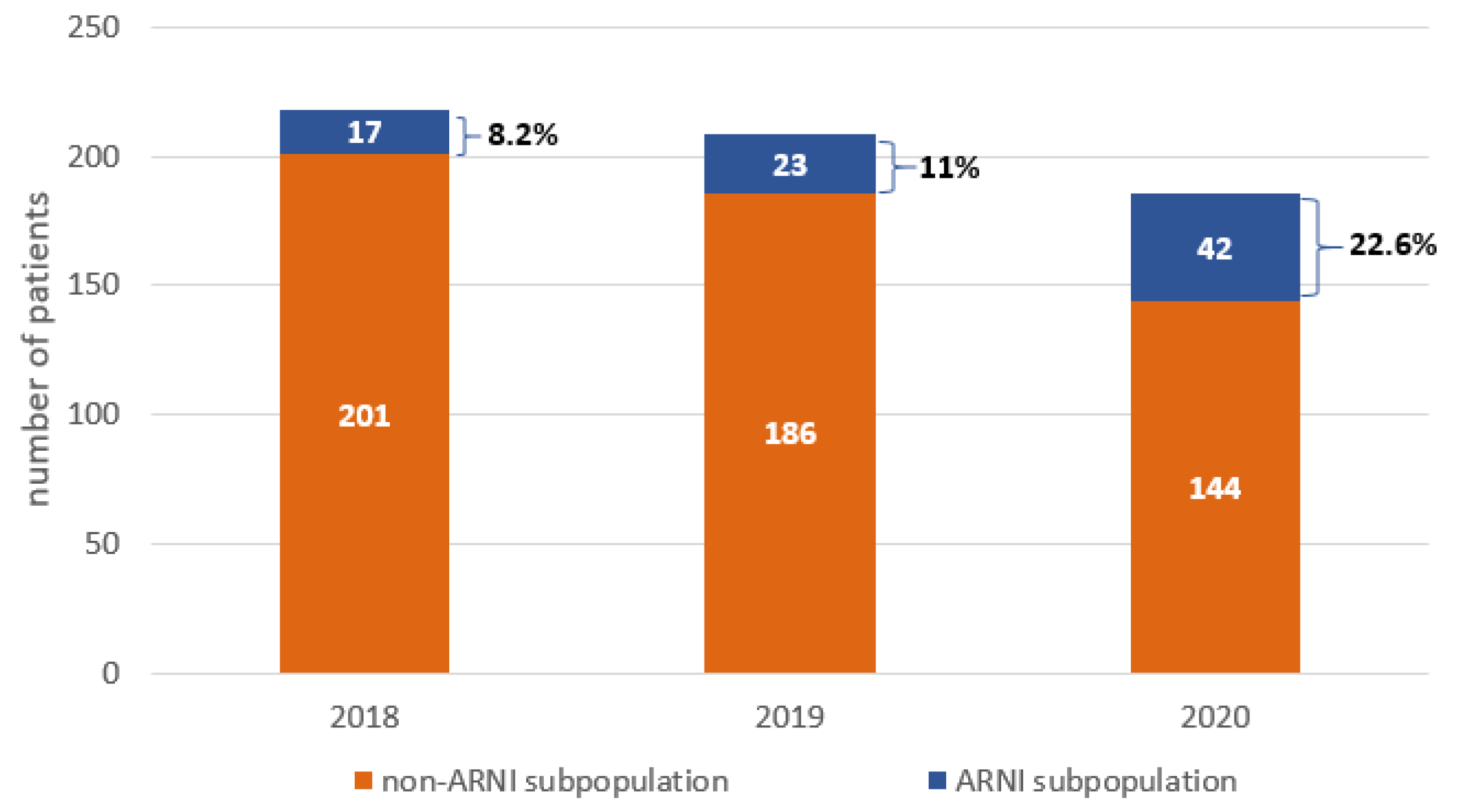 Ijerph 19 02089 g002