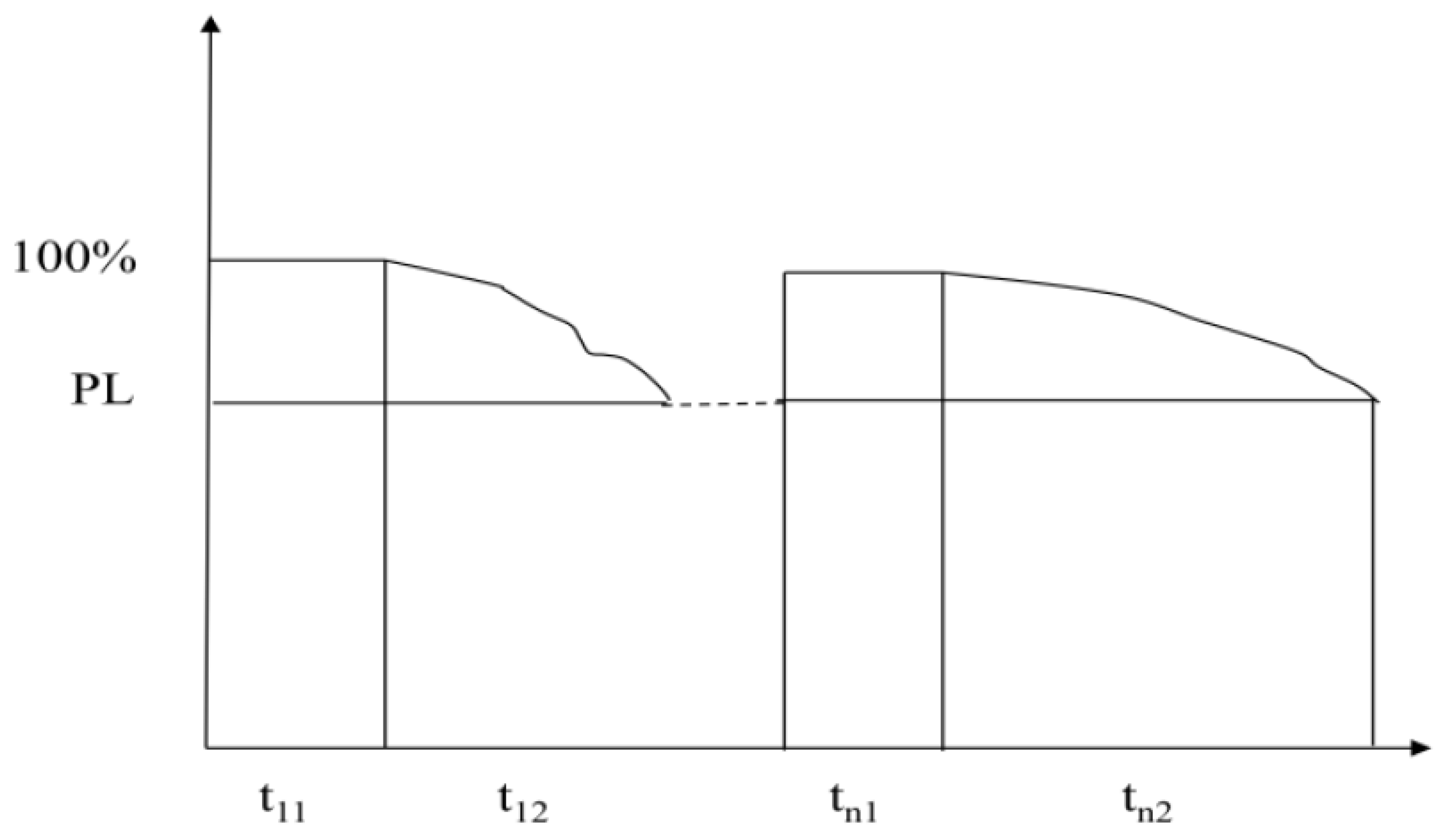 Ijerph 19 02090 g003