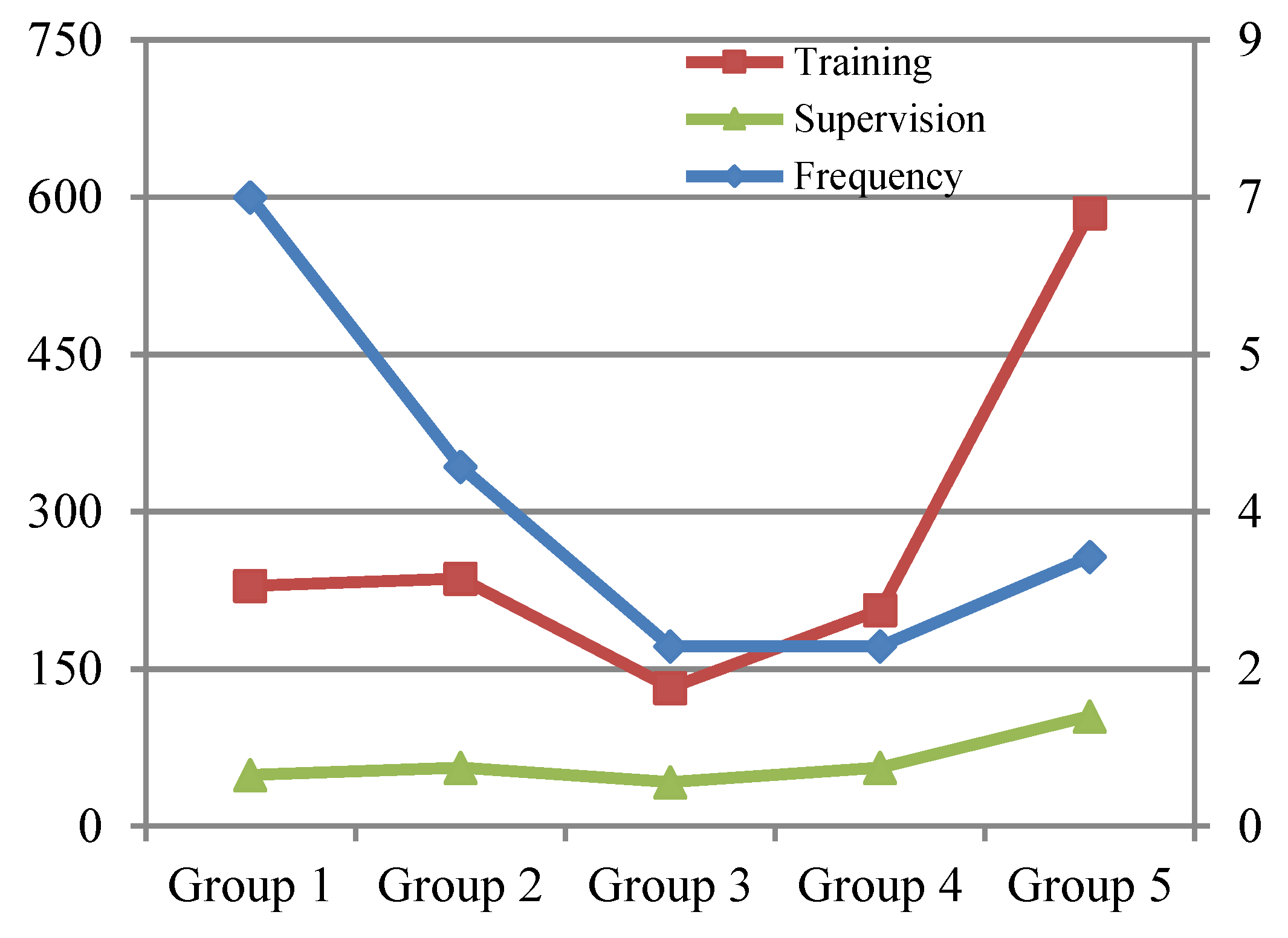 Ijerph 19 02090 g007