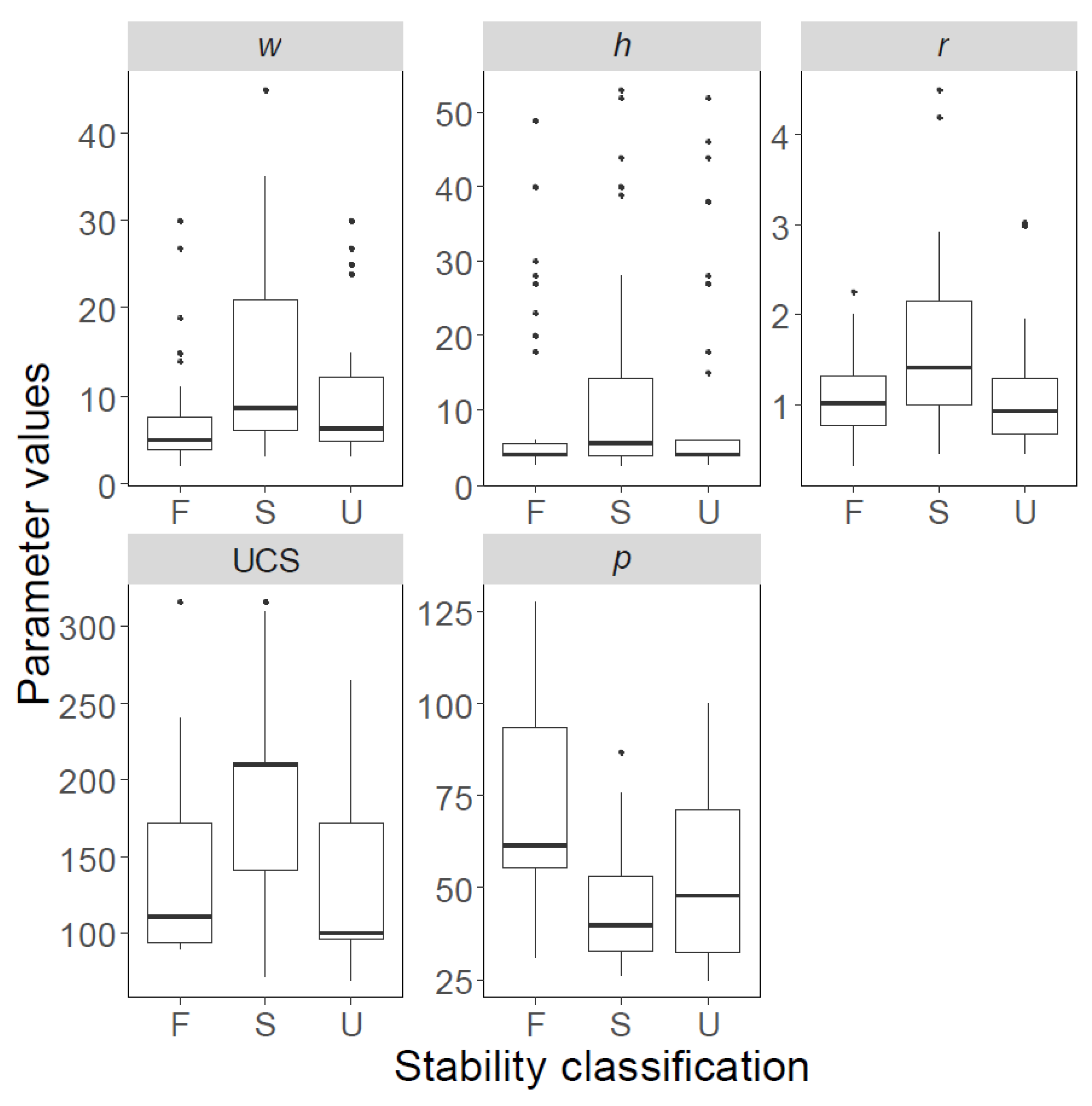 Ijerph 19 02136 g002