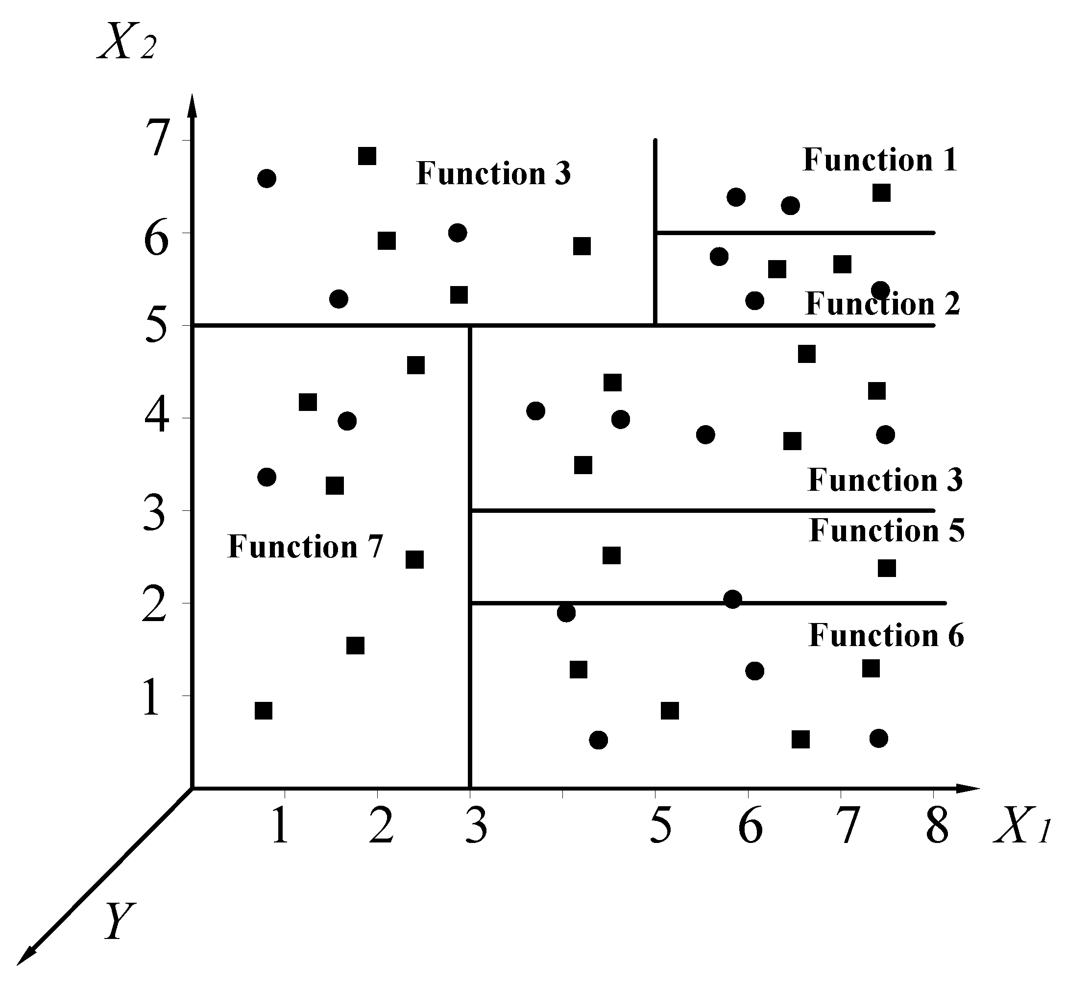 Ijerph 19 02136 g004