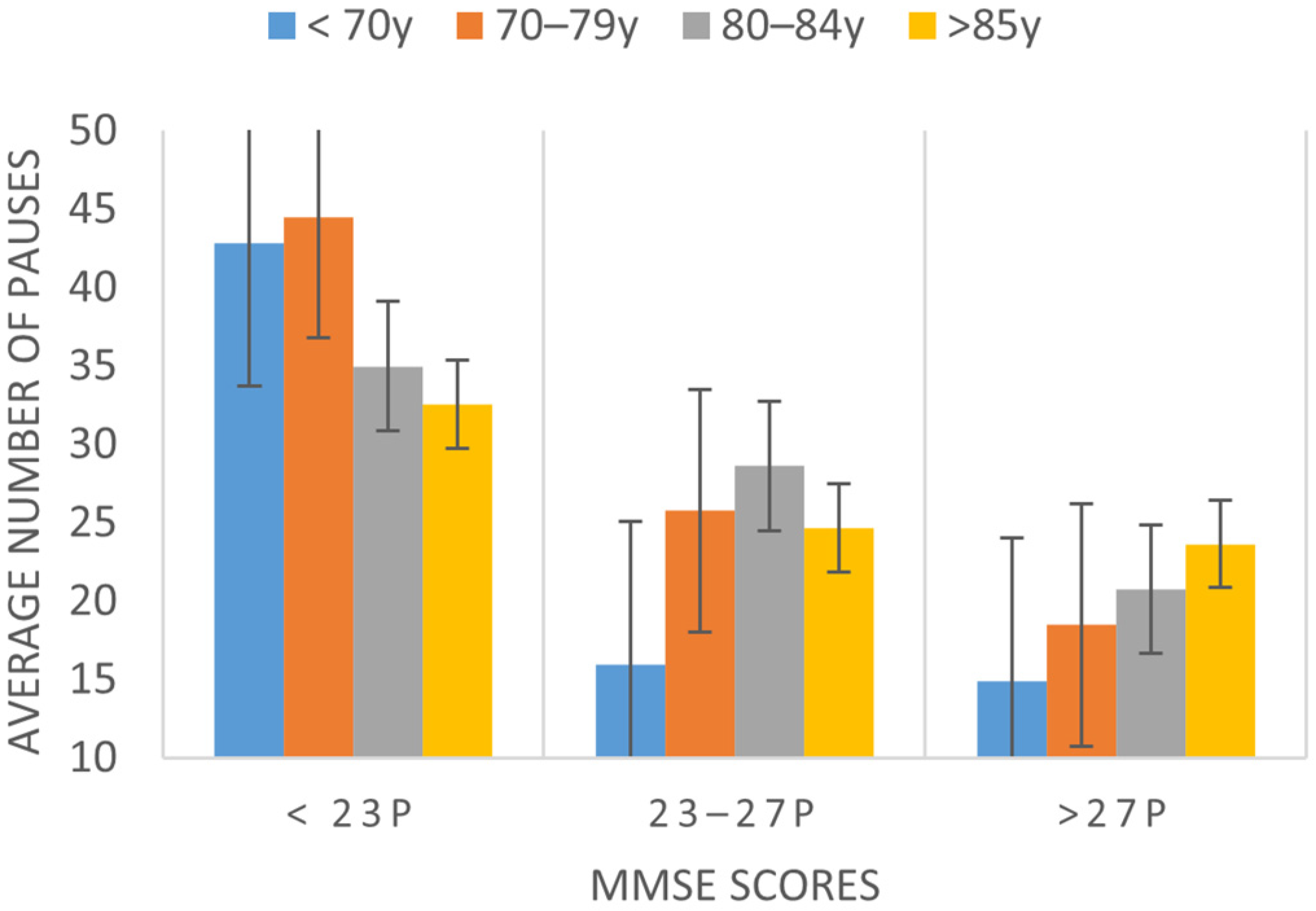 Ijerph 19 02137 g001