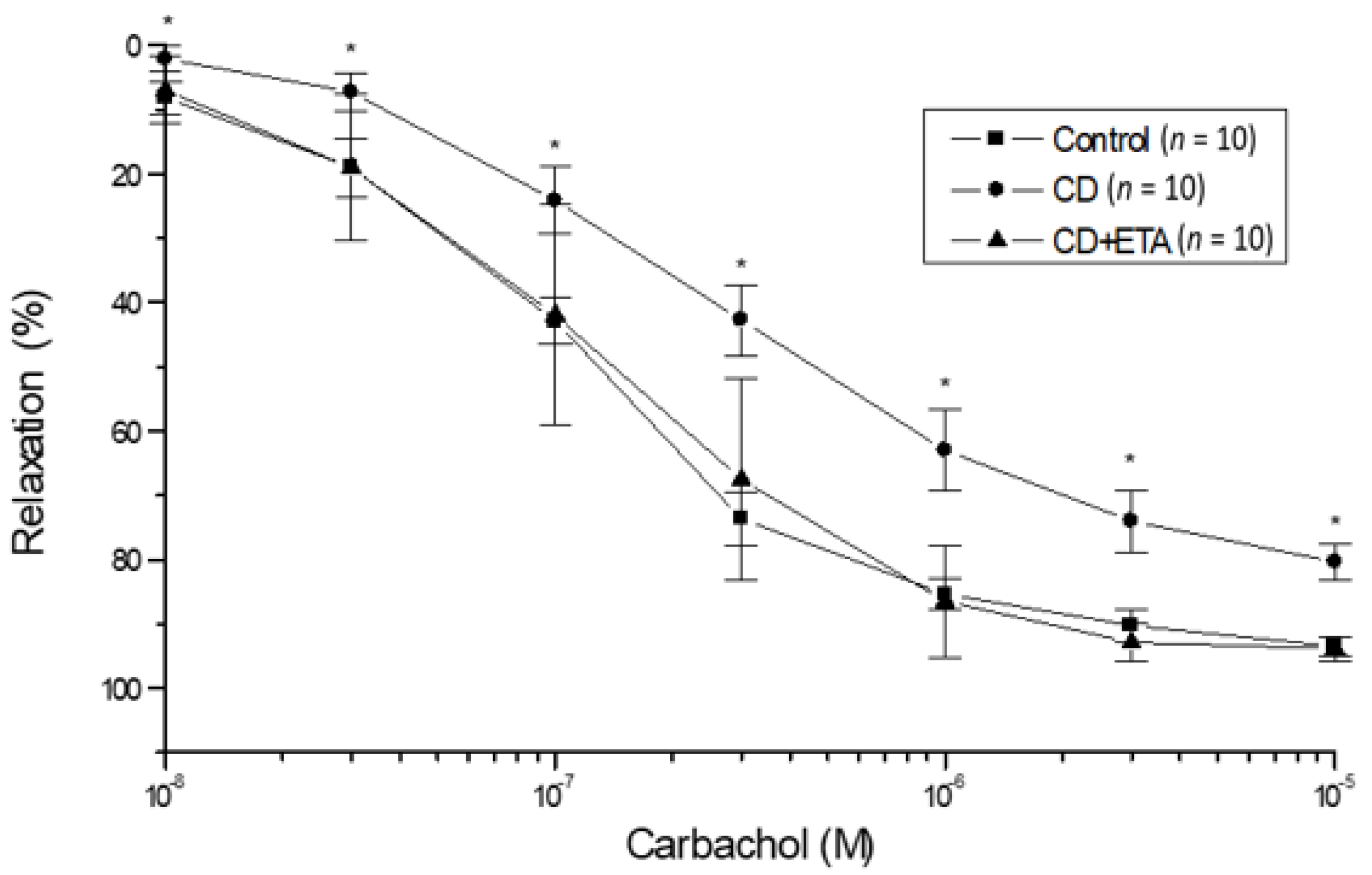 Ijerph 19 02138 g002