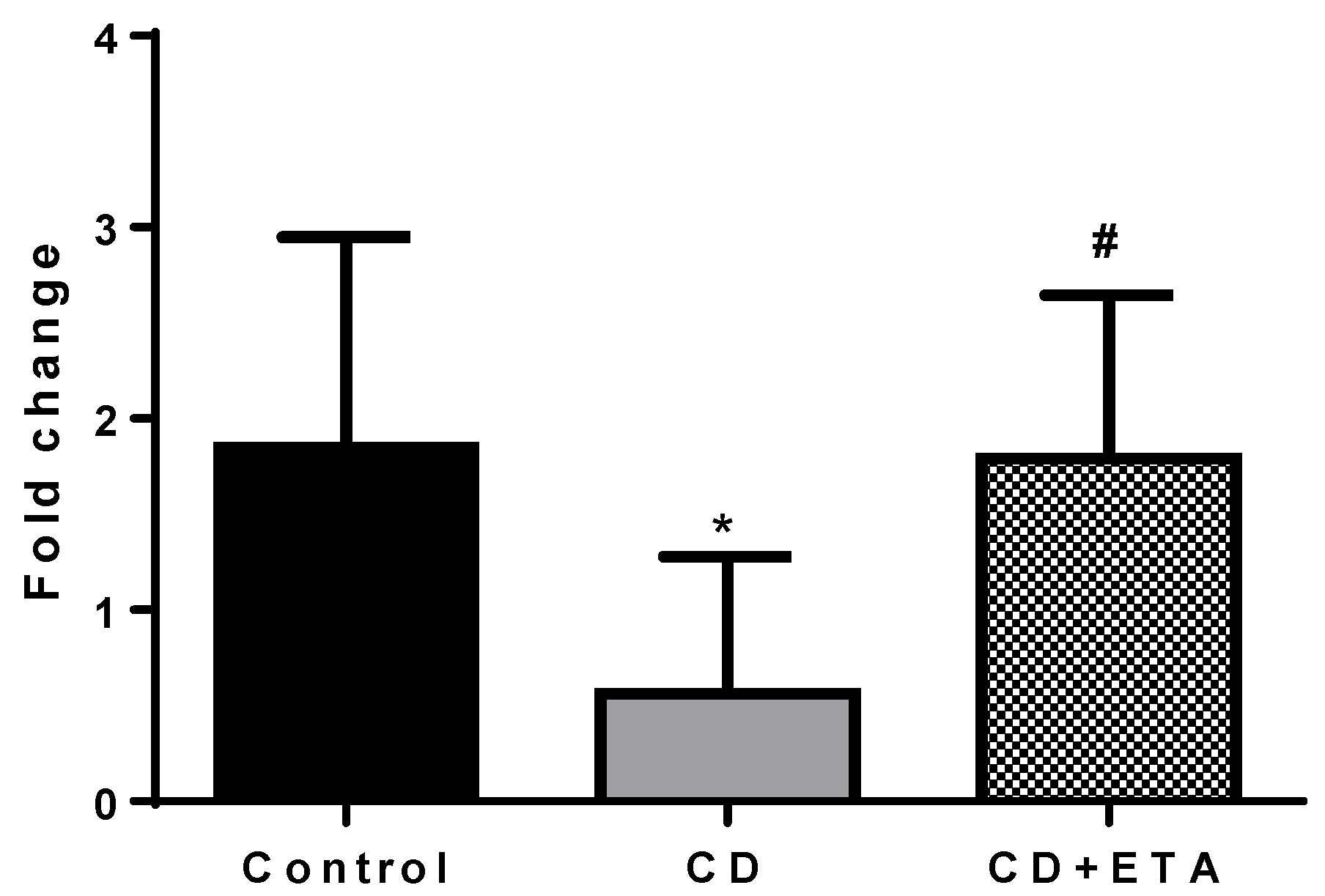Ijerph 19 02138 g008