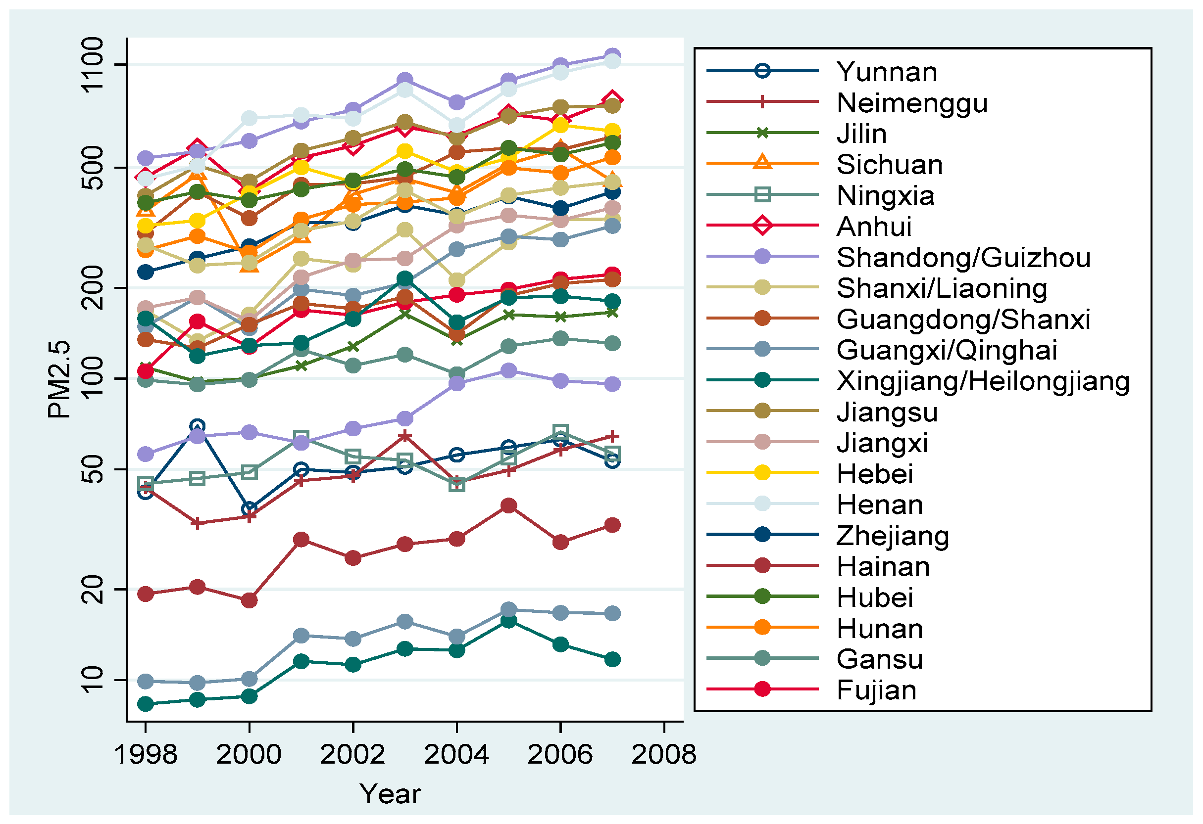 Ijerph 19 02150 g001