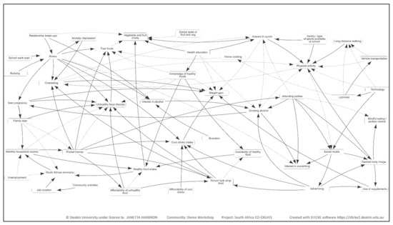 Ijerph 19 02160 g0a4 550