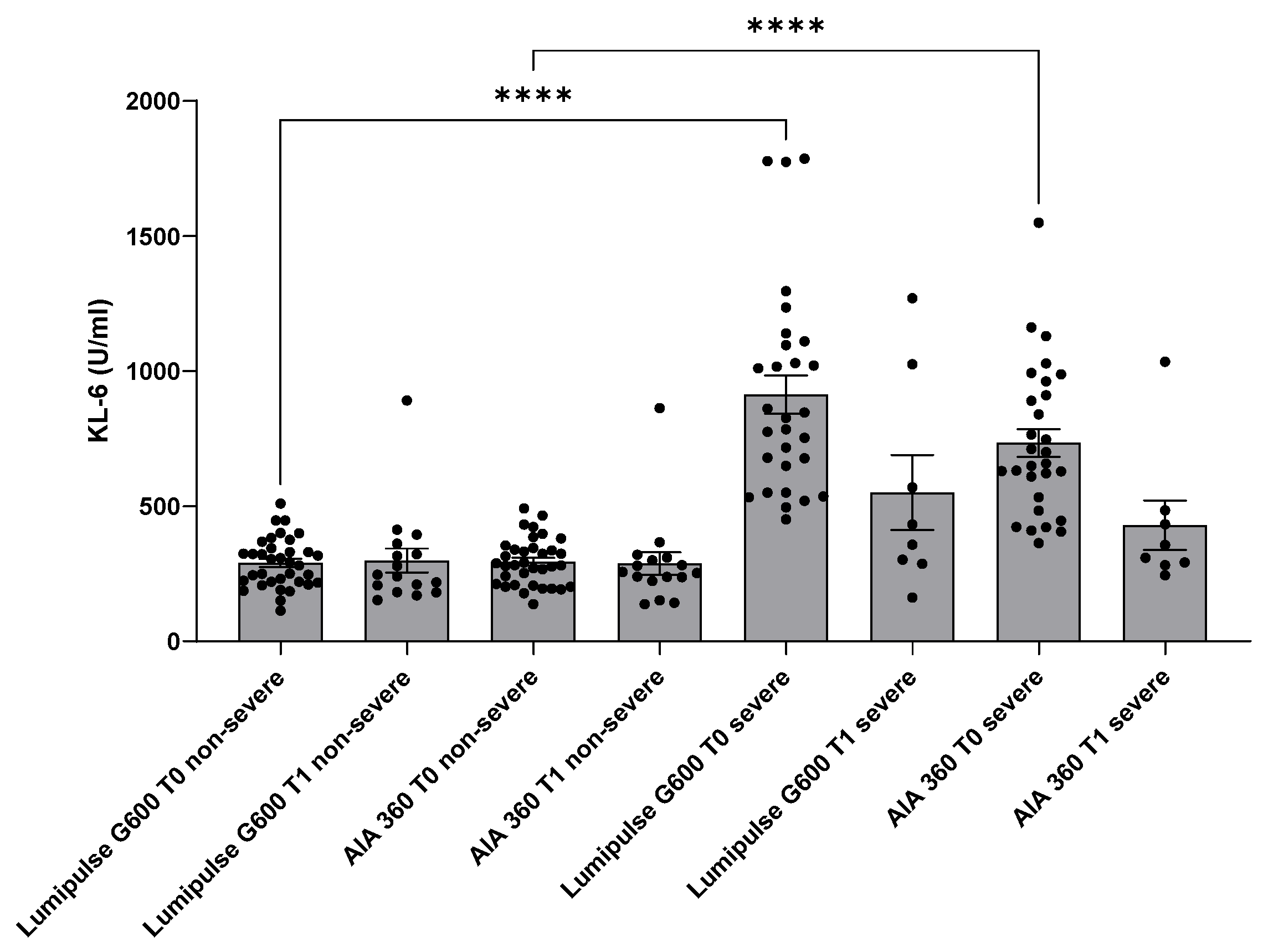 Ijerph 19 02176 g001