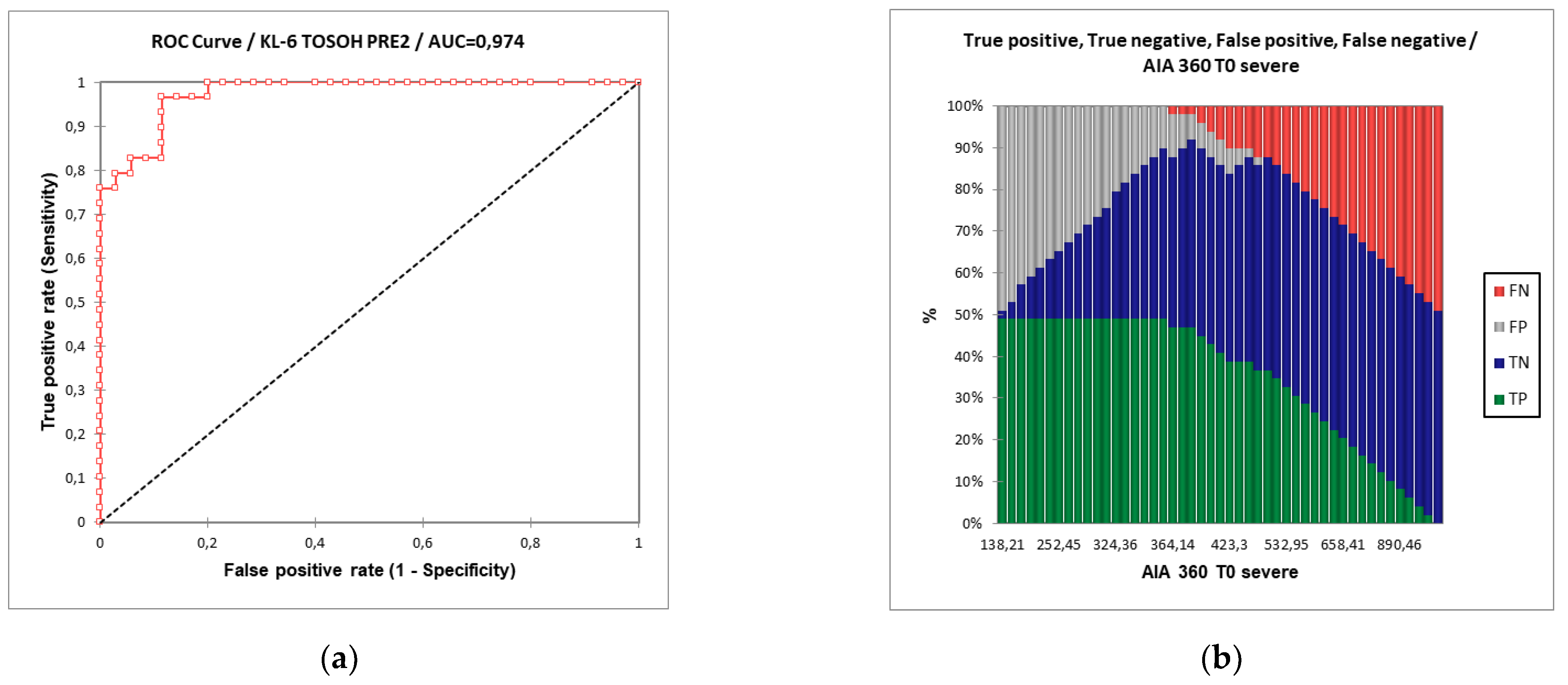 Ijerph 19 02176 g003