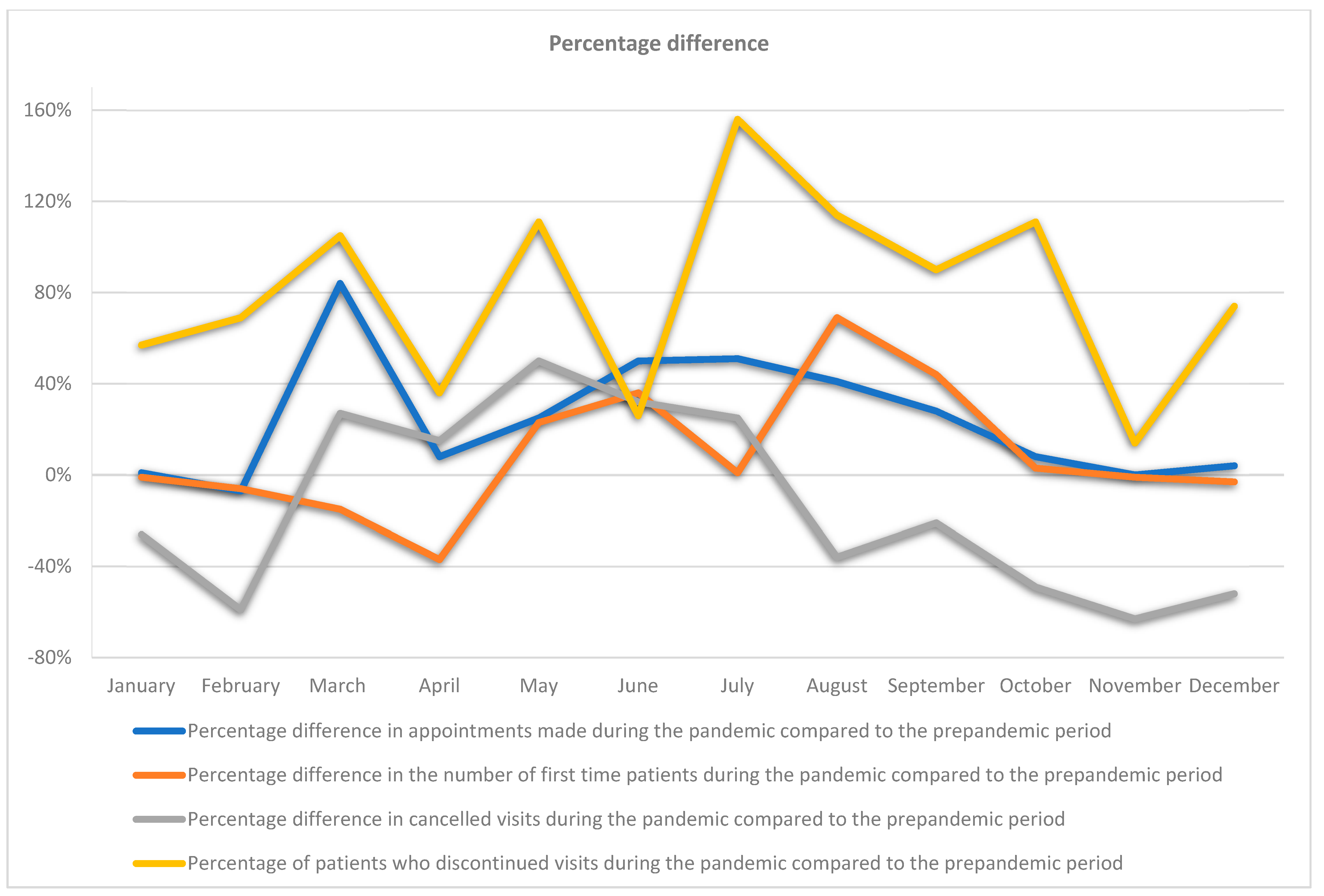 Ijerph 19 02183 g001