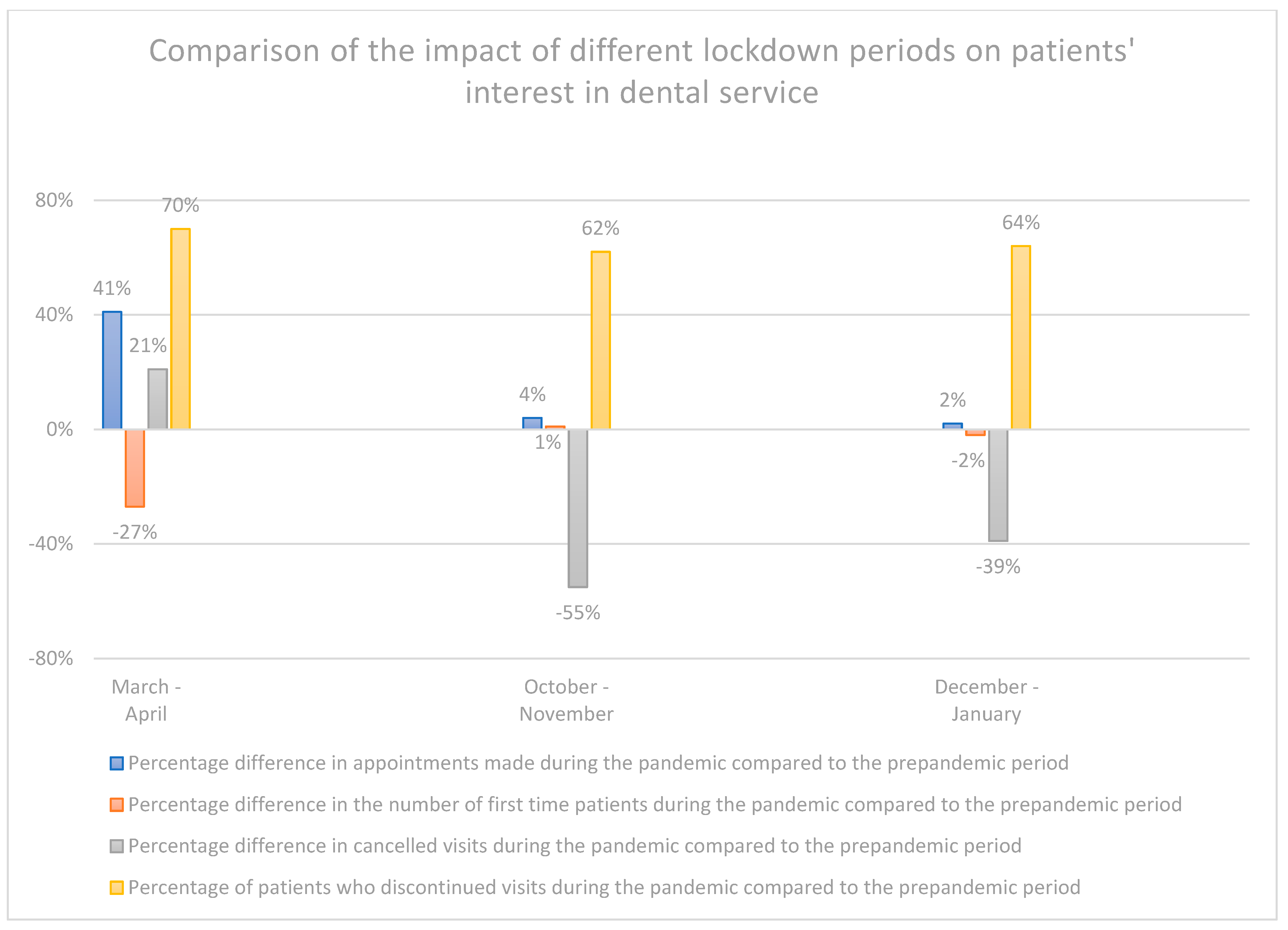 Ijerph 19 02183 g006