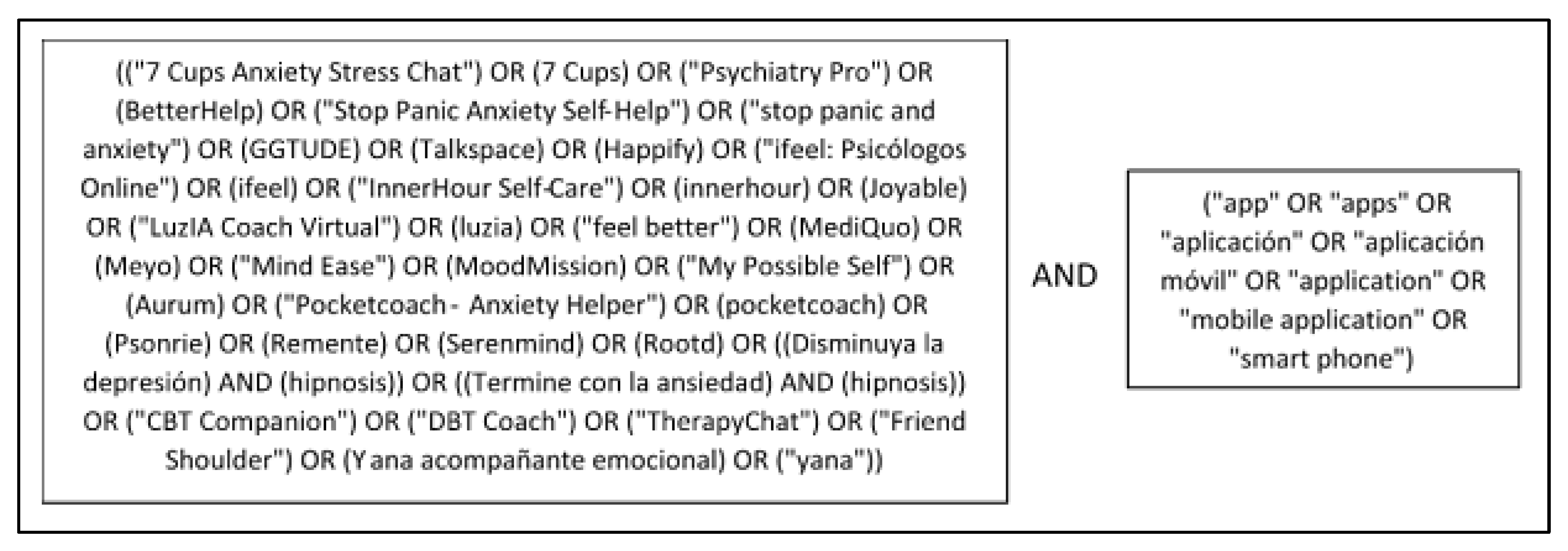 Ijerph 19 02186 g001