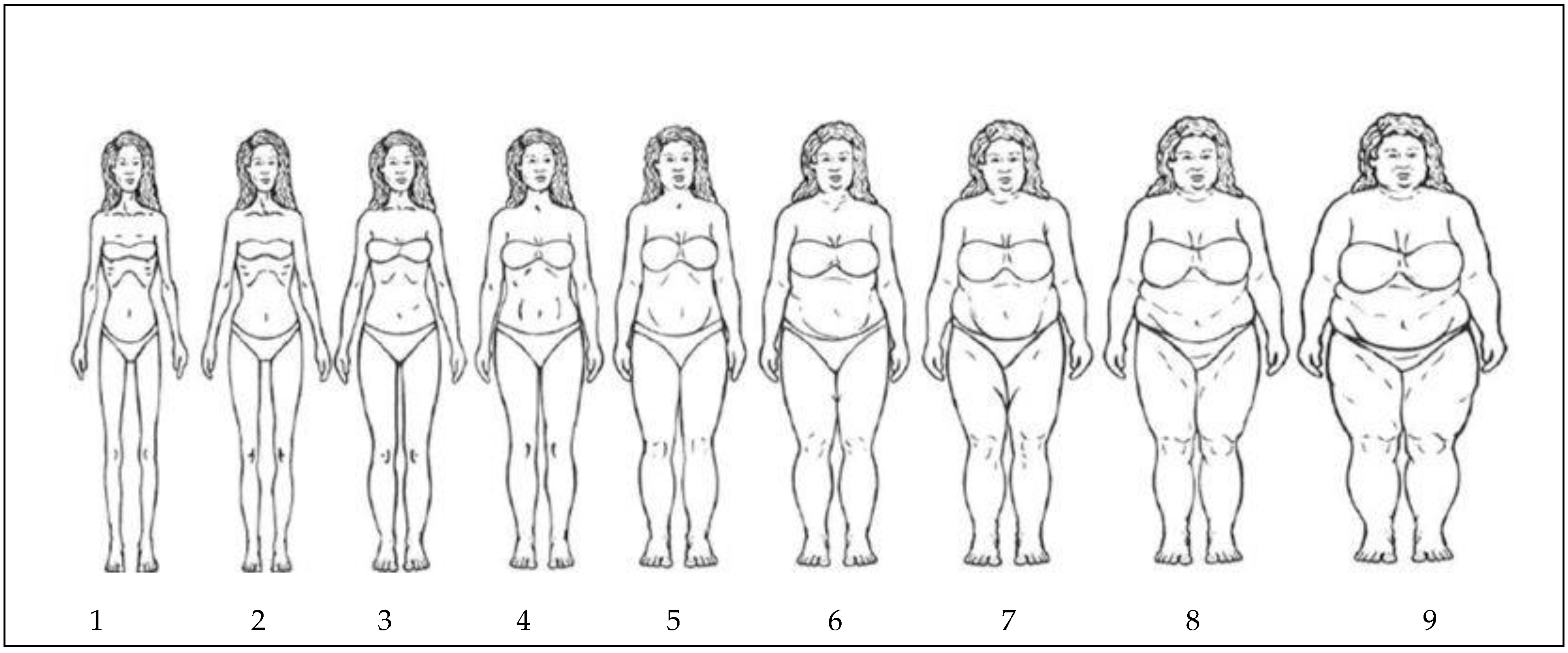 Ijerph 19 02196 g001 Ijerph 19 02196 g001