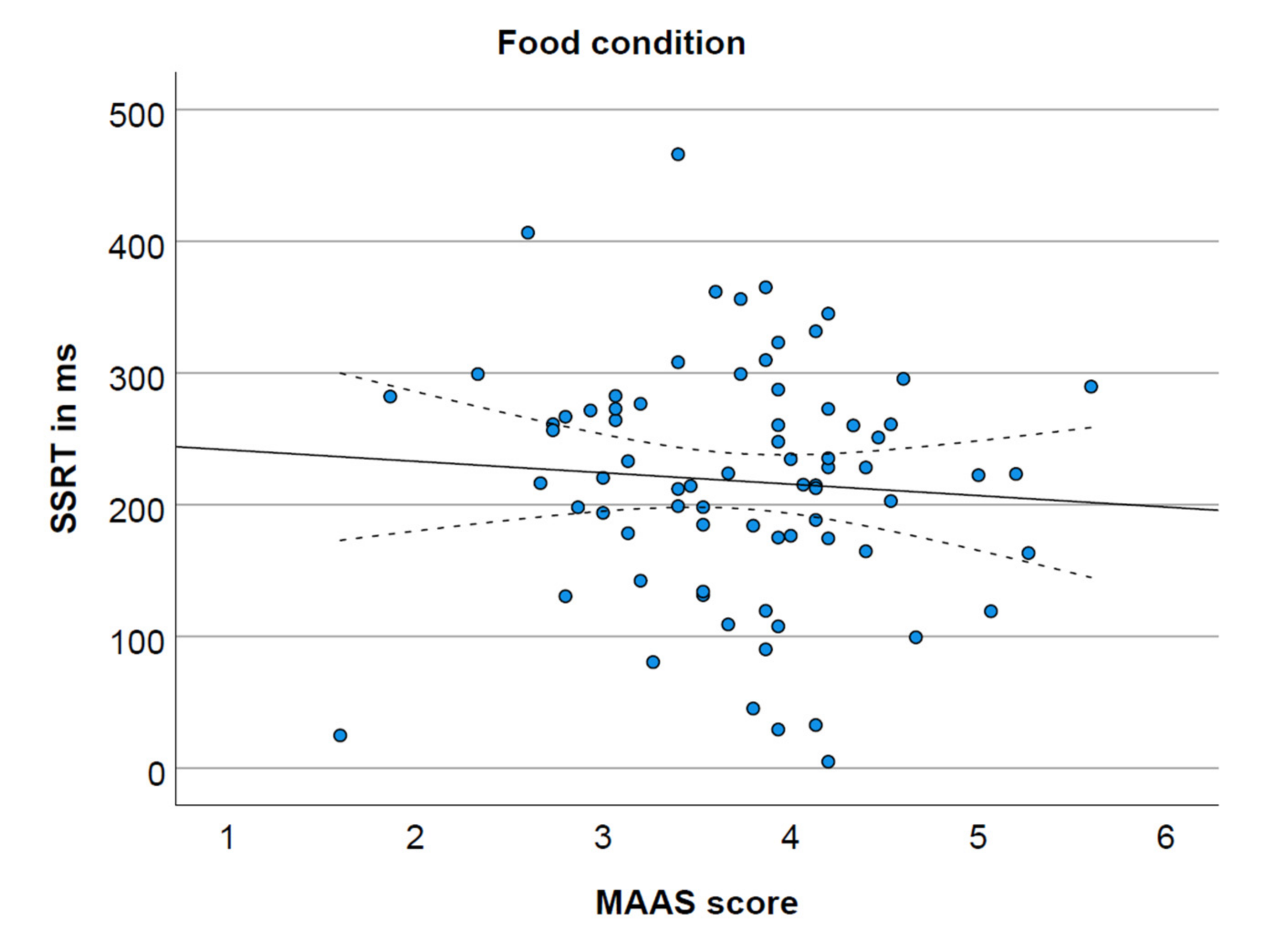 Ijerph 19 02201 g002