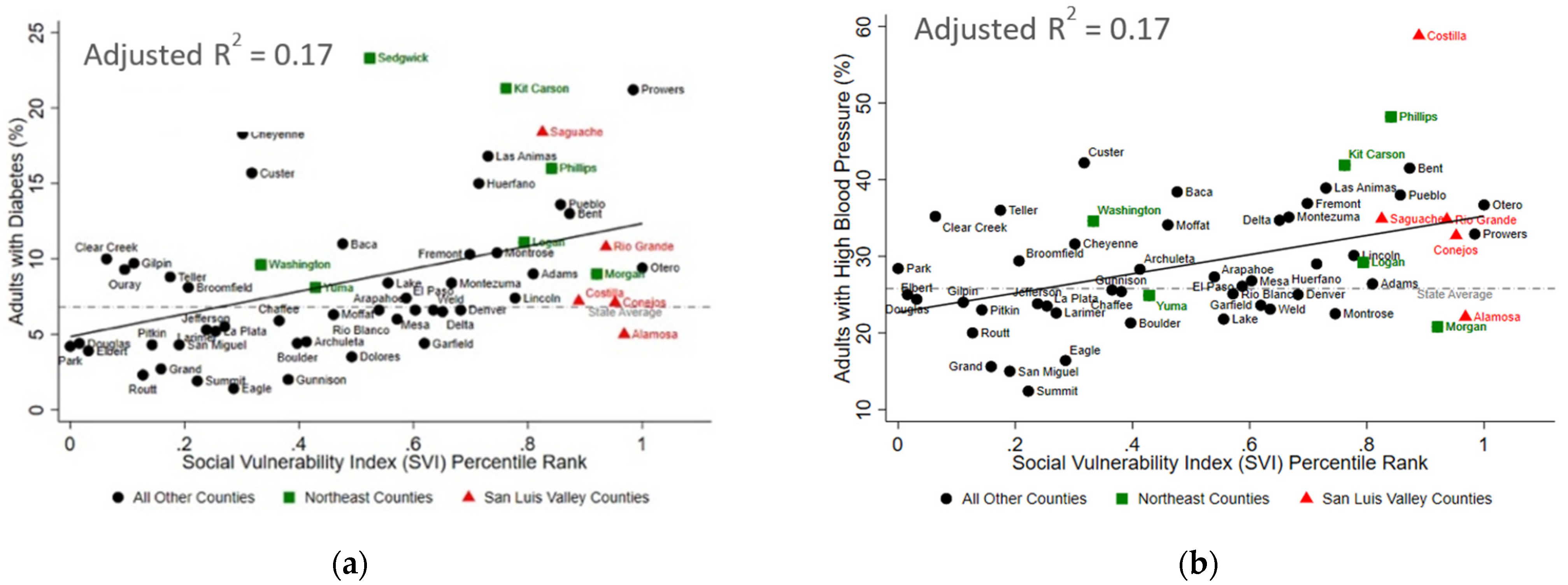 Ijerph 19 02202 g004a
