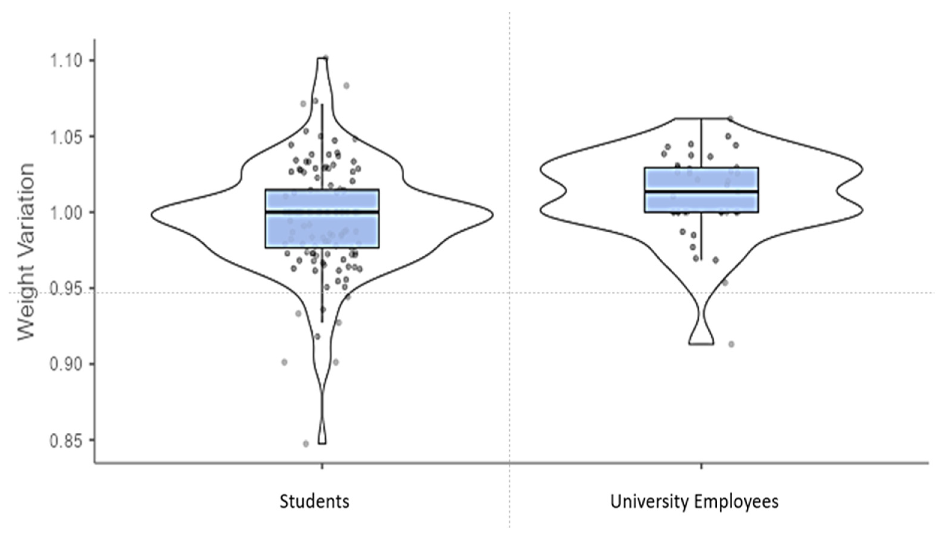 Ijerph 19 02210 g001