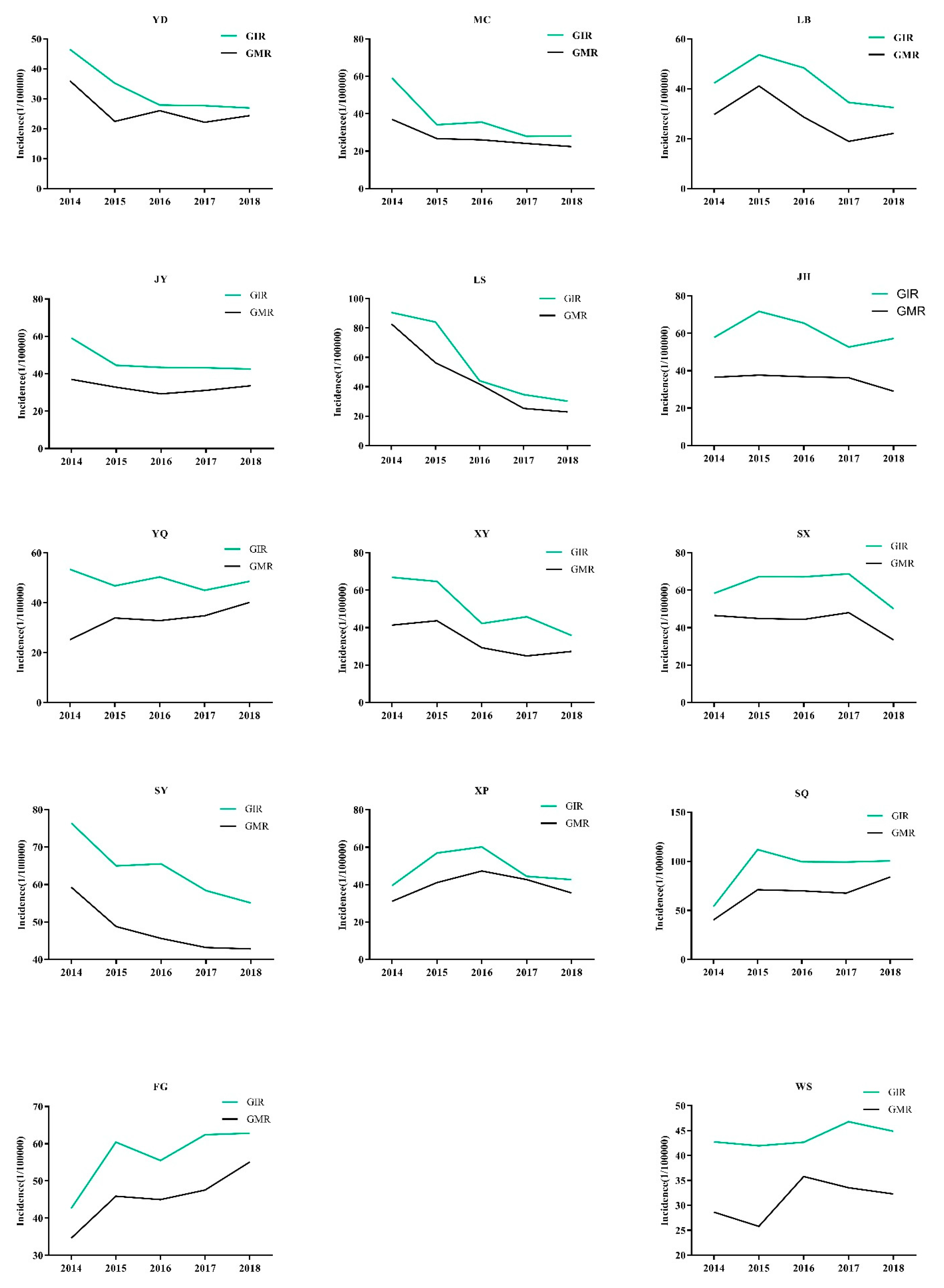 Ijerph 19 02213 g004