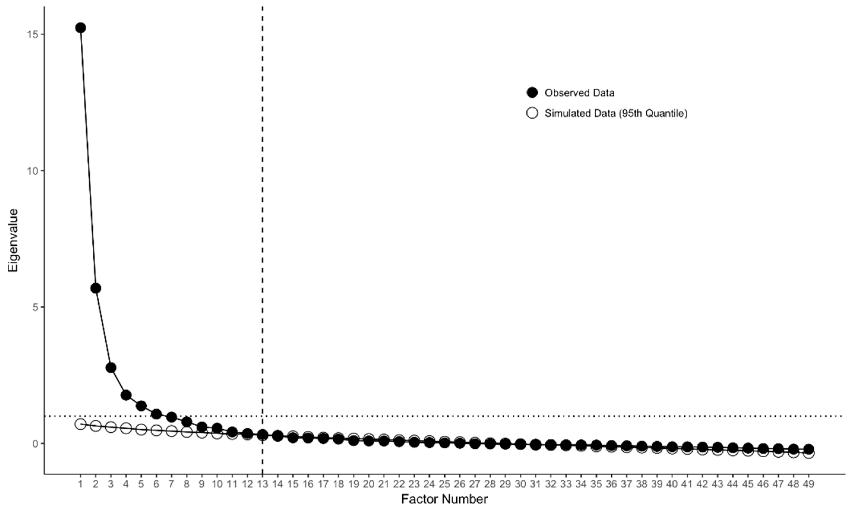 Ijerph 19 02223 g001 Ijerph 19 02223 g001