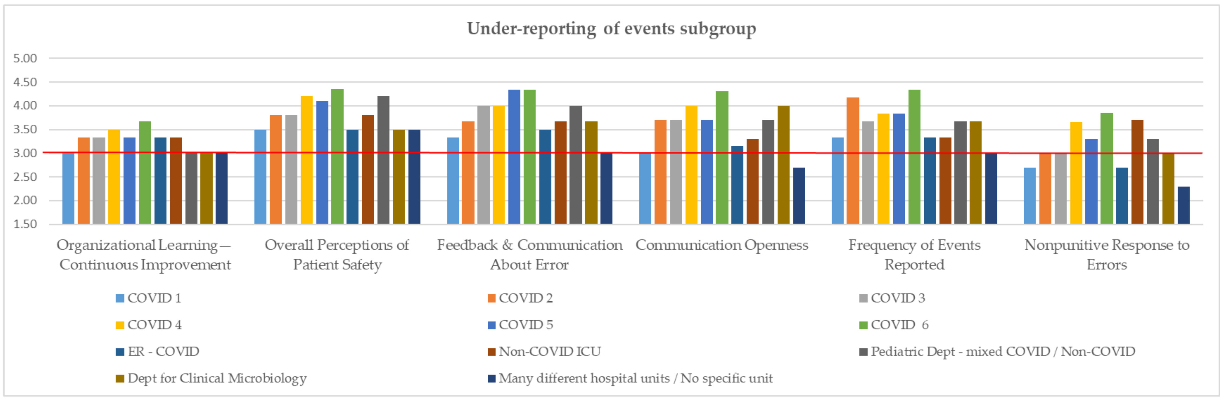 Ijerph 19 02237 g001