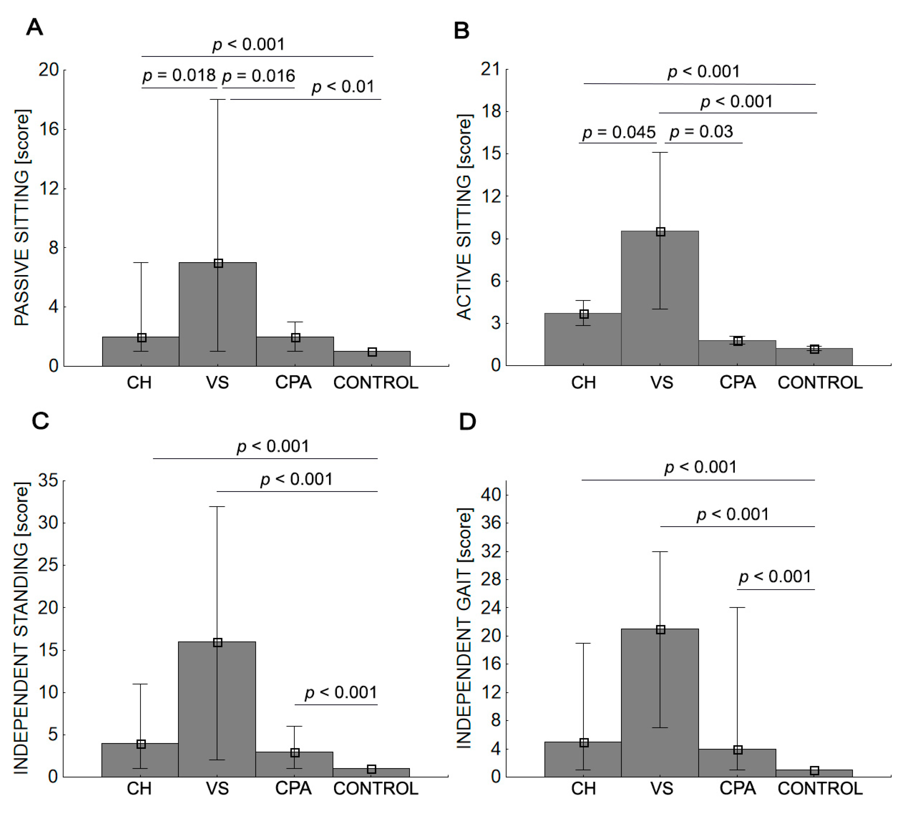 Ijerph 19 02308 g002 Ijerph 19 02308 g002