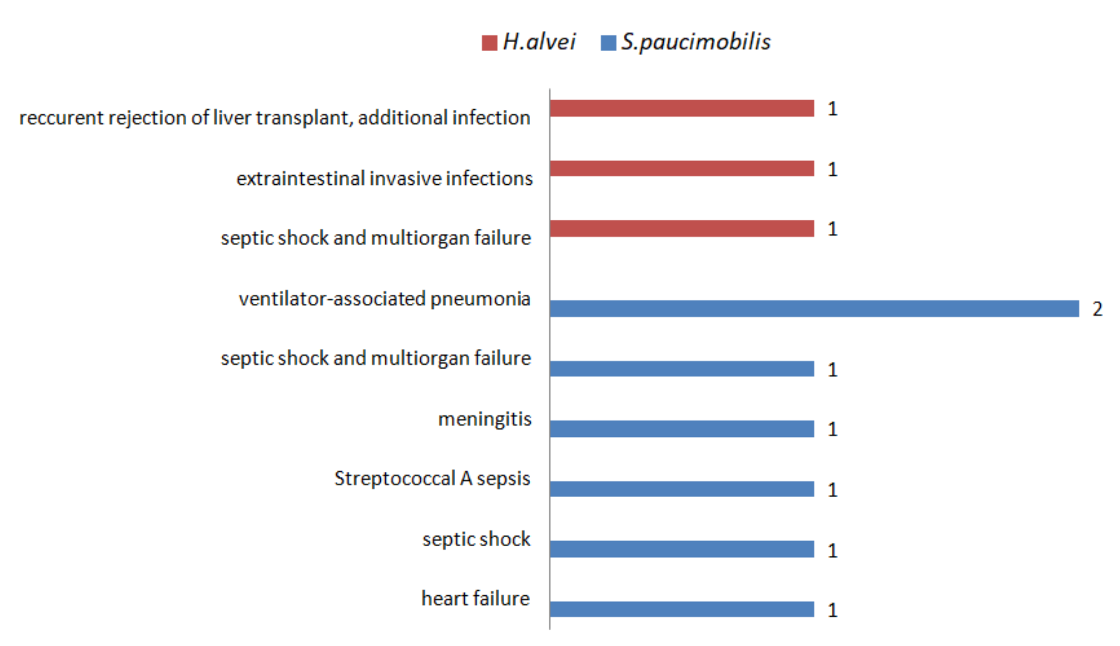 Ijerph 19 02324 g004 Ijerph 19 02324 g004