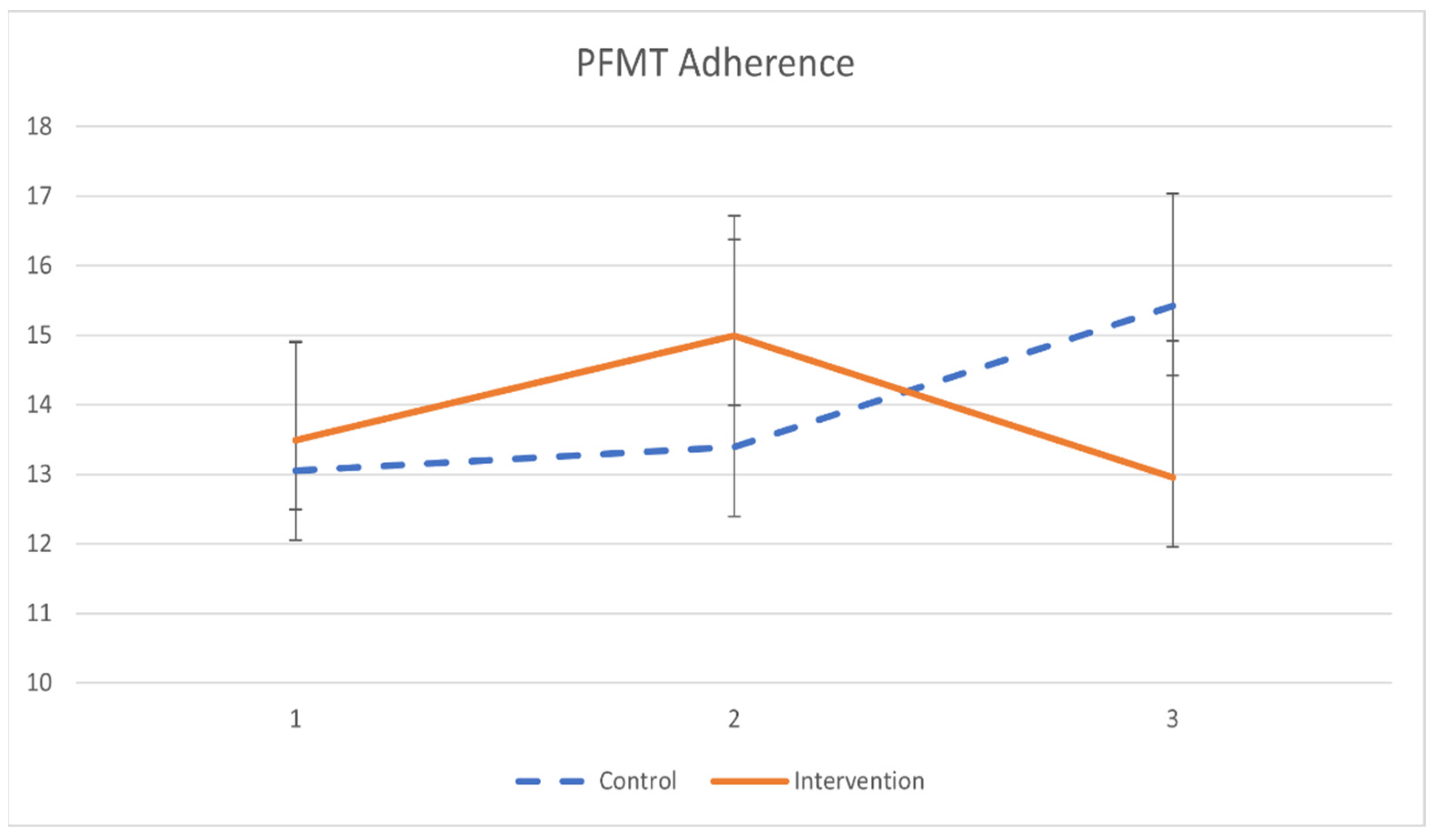Ijerph 19 02332 g002